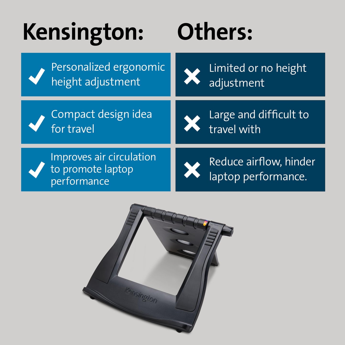 Kensington SmartFit Easy Riser Laptop and Tablet Cooling Stand - Fits Wacom, iPad Pro and Other Tablets and laptops - Black (K52788WW), 12.8" x 11" x 1.6"
