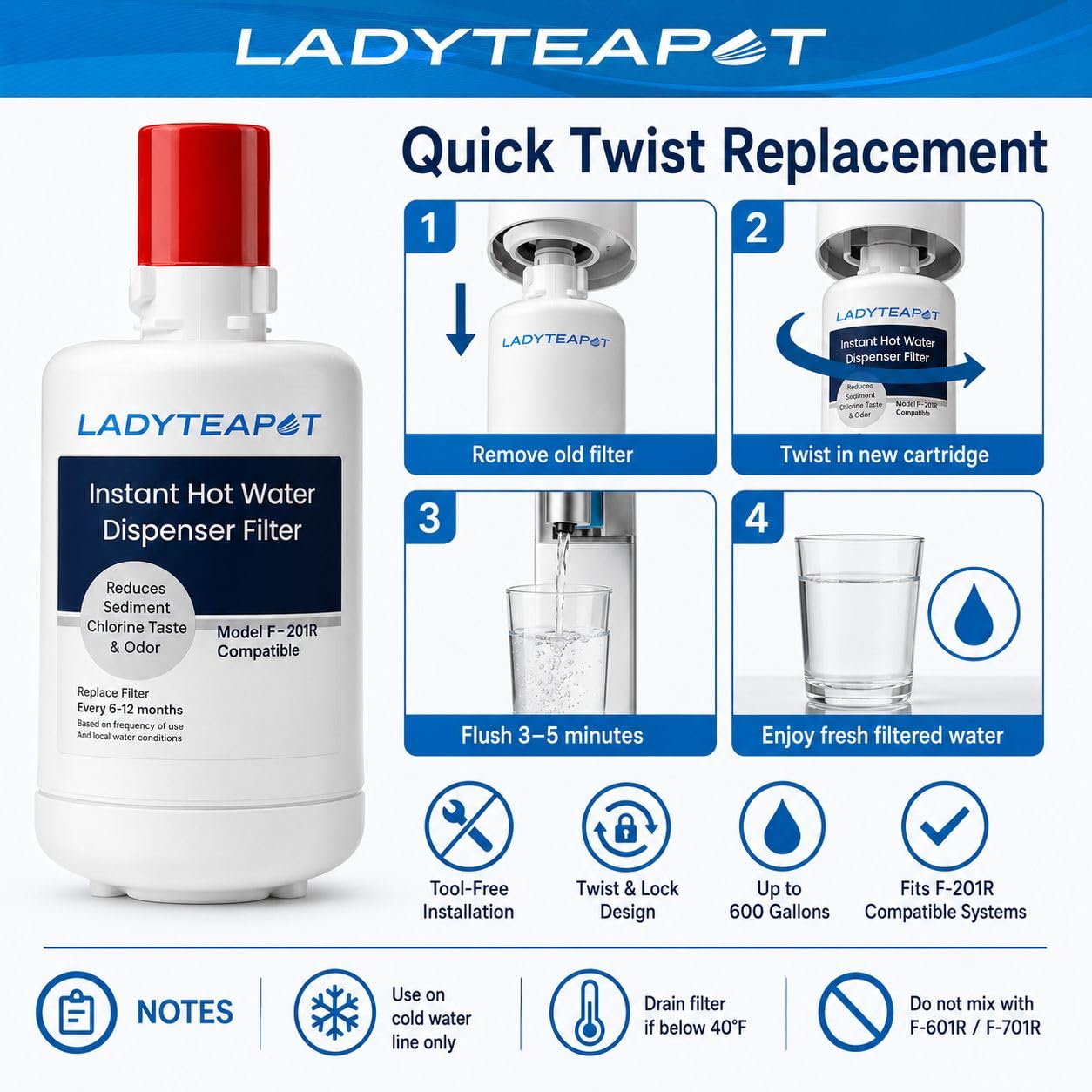Ladyteapot F-201R Water Filter Cartridge, Replacement Compatible with InSinkErator F-201R Water Filter Cartridge for Hot Water Dispenser (2 Pack)