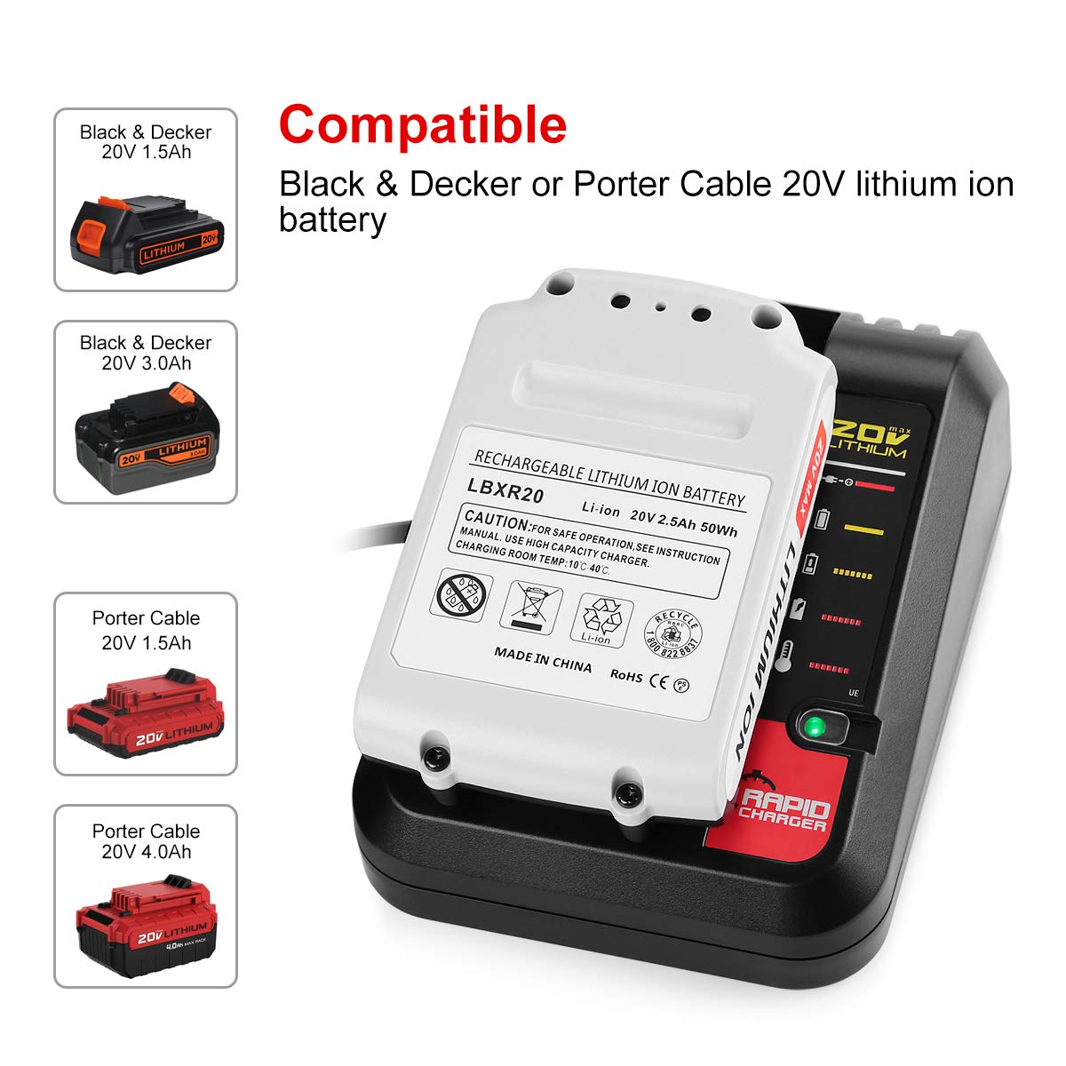 Powilling PCC692L 20V Battery Charger Compatible with Black+Decker 20V MAX Lithium-Ion Battery and Porter Cable Battery PCC680L PCC681L PCC682L PCC685LP PCC699L and Battery LBXR20 LBXR2020 LBX4020