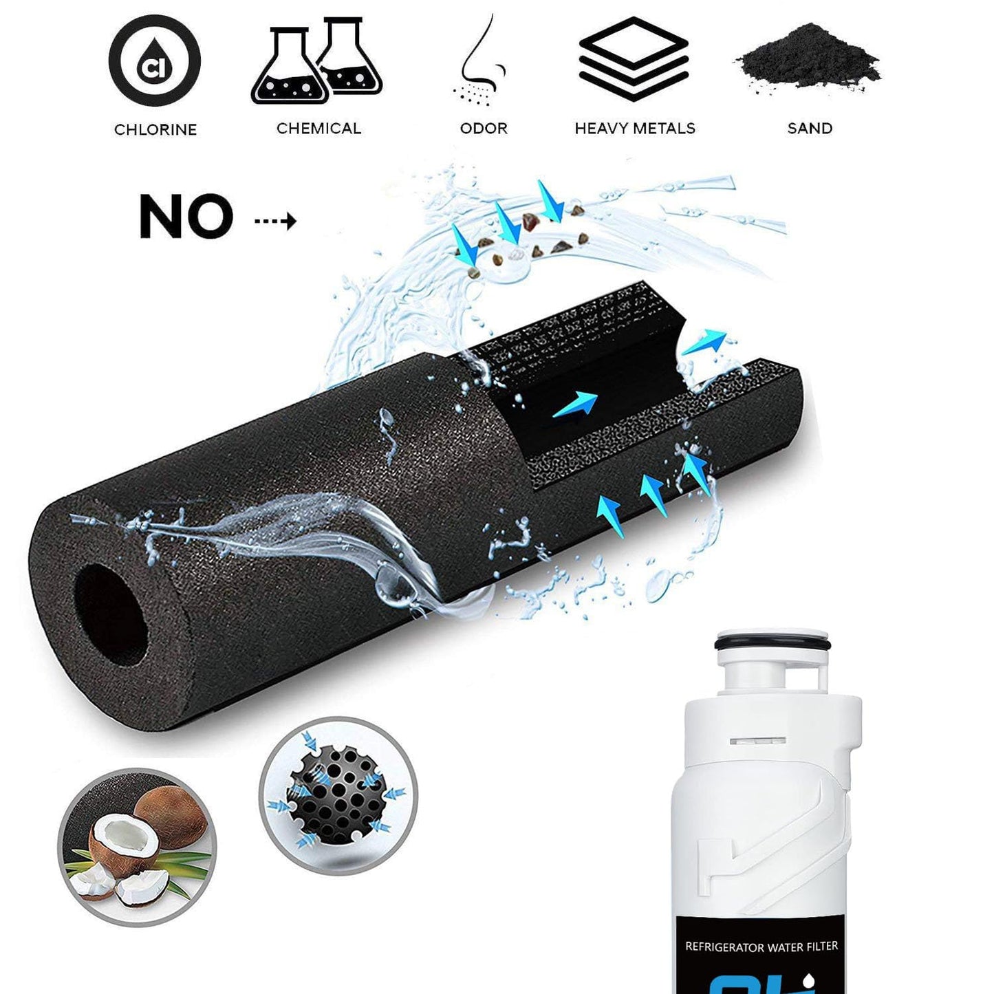 OHFULLS W10413645A Refrigerator Water Filter Replacement, Compatible with W10413645A Filter 2 EDR2RXD1 Refrigerator Water Filter 2, 9082, 9903 Water Filter (4-Pack)
