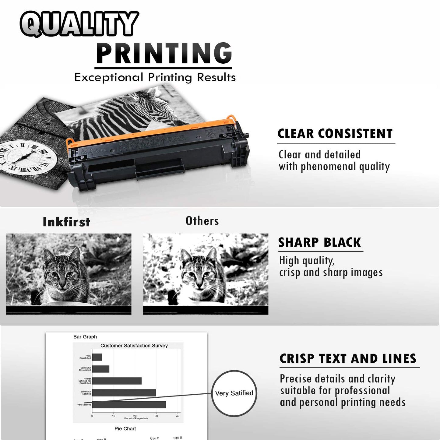 2 Inkfirst Compatible Toner Cartridges Replacement for HP CF248A 48A Laserjet Pro M15w M15a M16 MFP M28a M28w M29a M29w (Update CHIP Version)