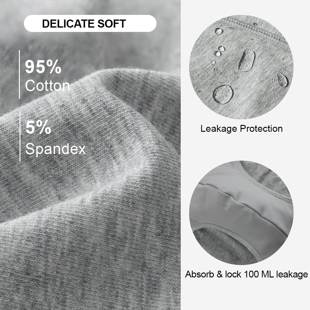 BATTEWA Mens Incontinence Underwear 2-Pack, 100ML Leak Proof Boxer Brief underwear for Men, Cotton Absorbent urine Leakage Protective.(Medium,Gray)