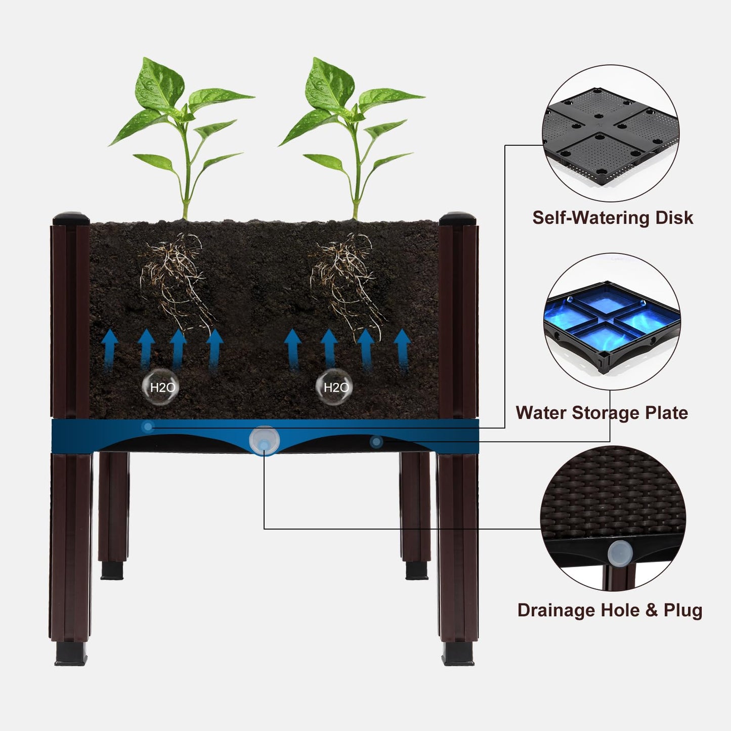 Raised Garden Bed with Legs 16.5" H Elevated Planter Box, Plastic Raised Beds for Gardening Vegetables Herb Flower Plants, Perfect for Indoor Outdoor Planting, 31" L x 15.7" W x 16.5" H