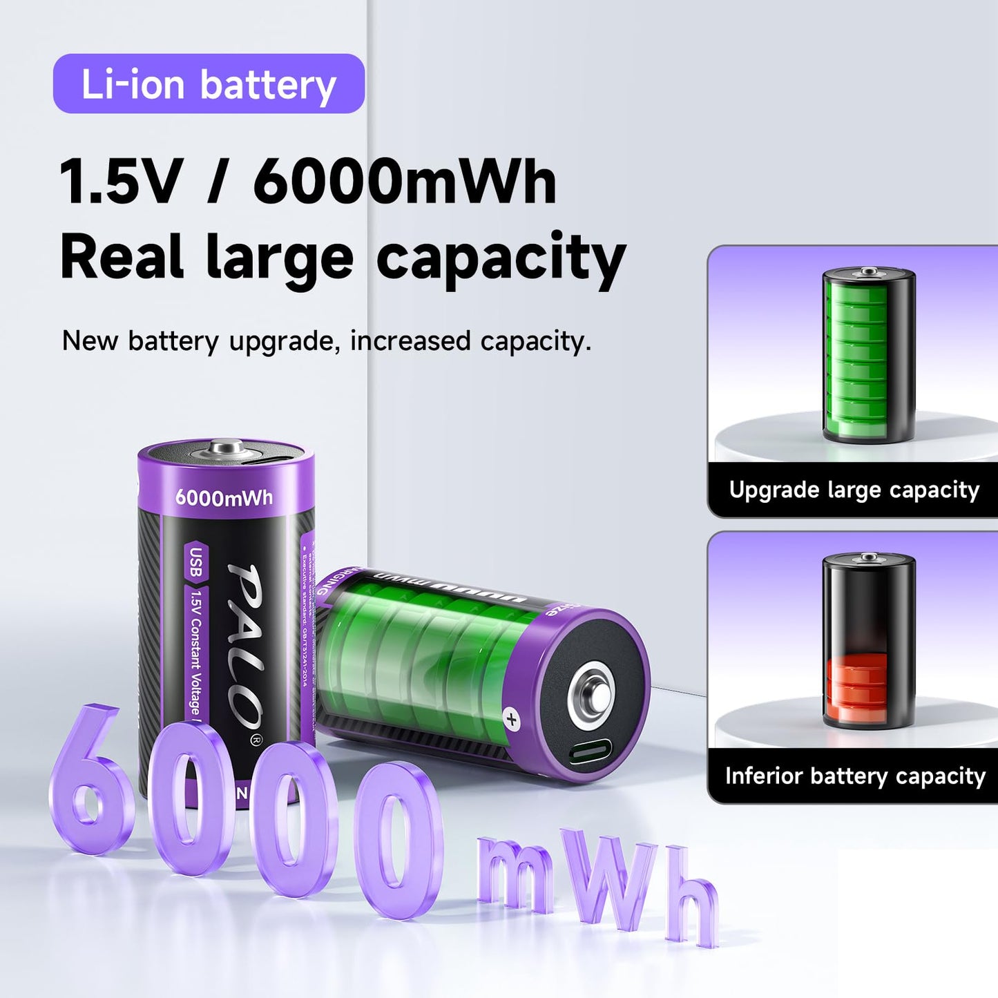 Rechargeable C Batteries 4 Pack, 1.5V C/lr14 Cell Batteries with USB-C Charging Cable, 6000mWh Size C Battery for for Flashlights, Toys, Clocks