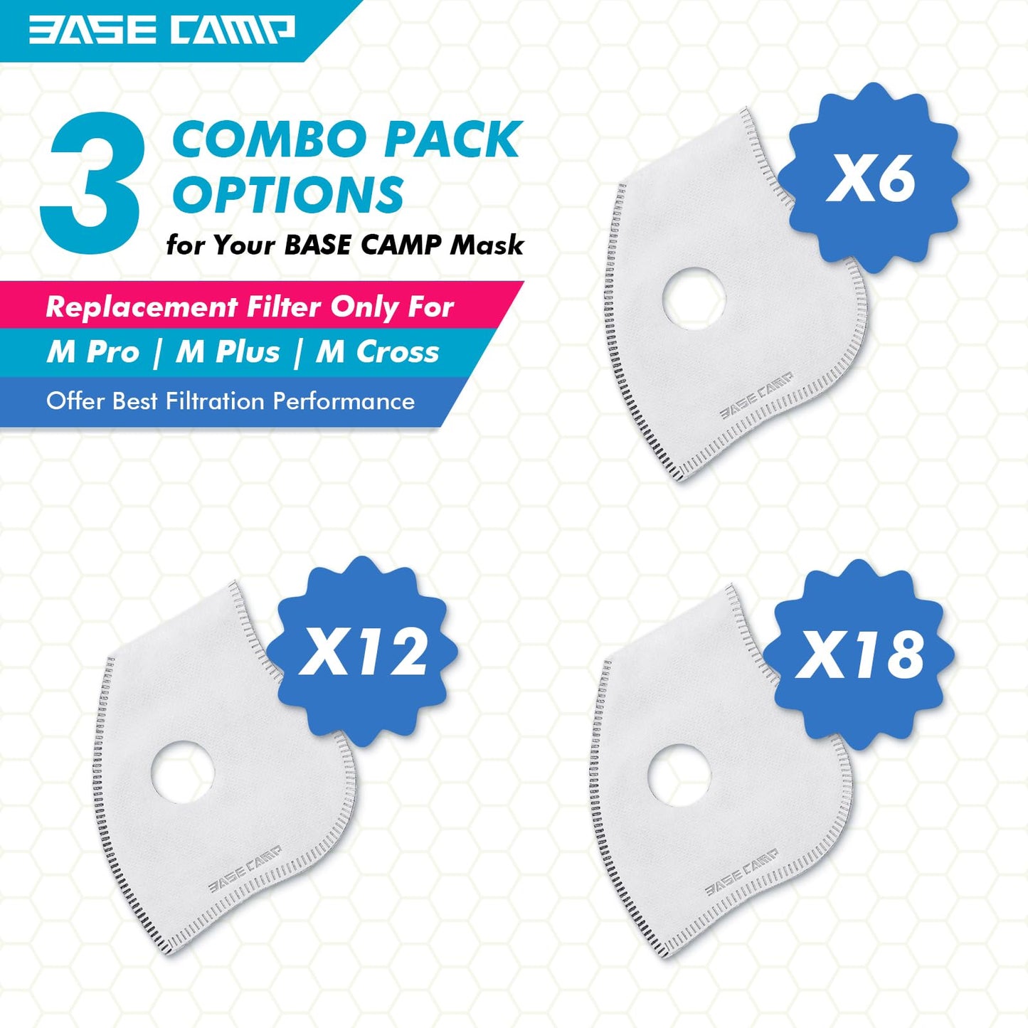 BASE CAMP Upgrade M Plus Dust Mask, Breathable Reusable Dust Face Mask with 6 Activated Carbon Filters for Woodworking Mowing (12 Filters)