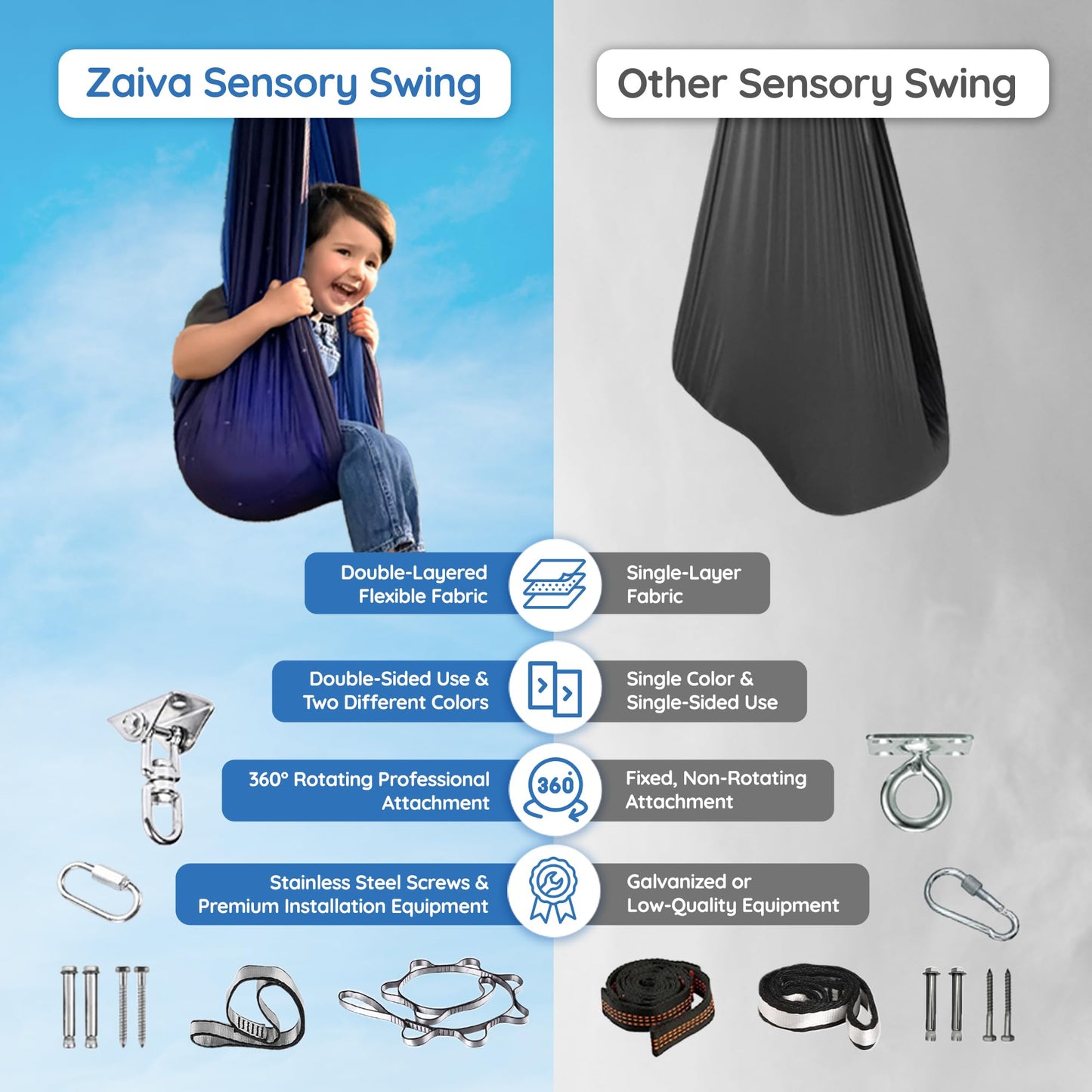 Sensory Swing for Kids Indoor Outdoor - (Hardware Included) 360° Rotating Dual Layer Therapy Hug Swing Calming Yoga Swing for Children with Autism, ADHD, Sensory Processing Disorder and Autism
