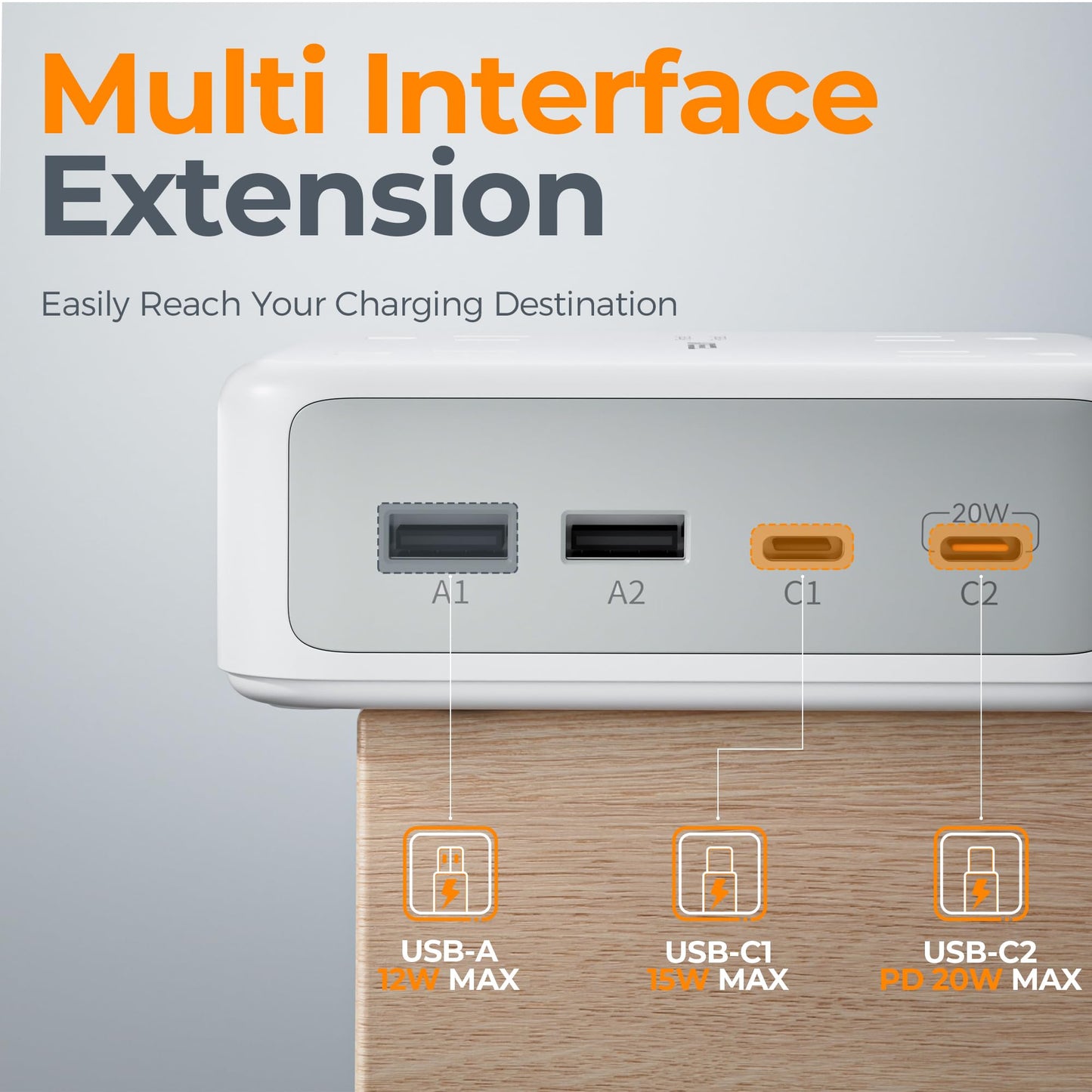 5ft Flat Plug Extension Cord Indoor, TESSAN Surge Protector Power Bar with 4 USB (2 USB C), Power Strip with 8 Multi Plug Outlets, Charging Station Wall Mount for Dorm Room Home Office