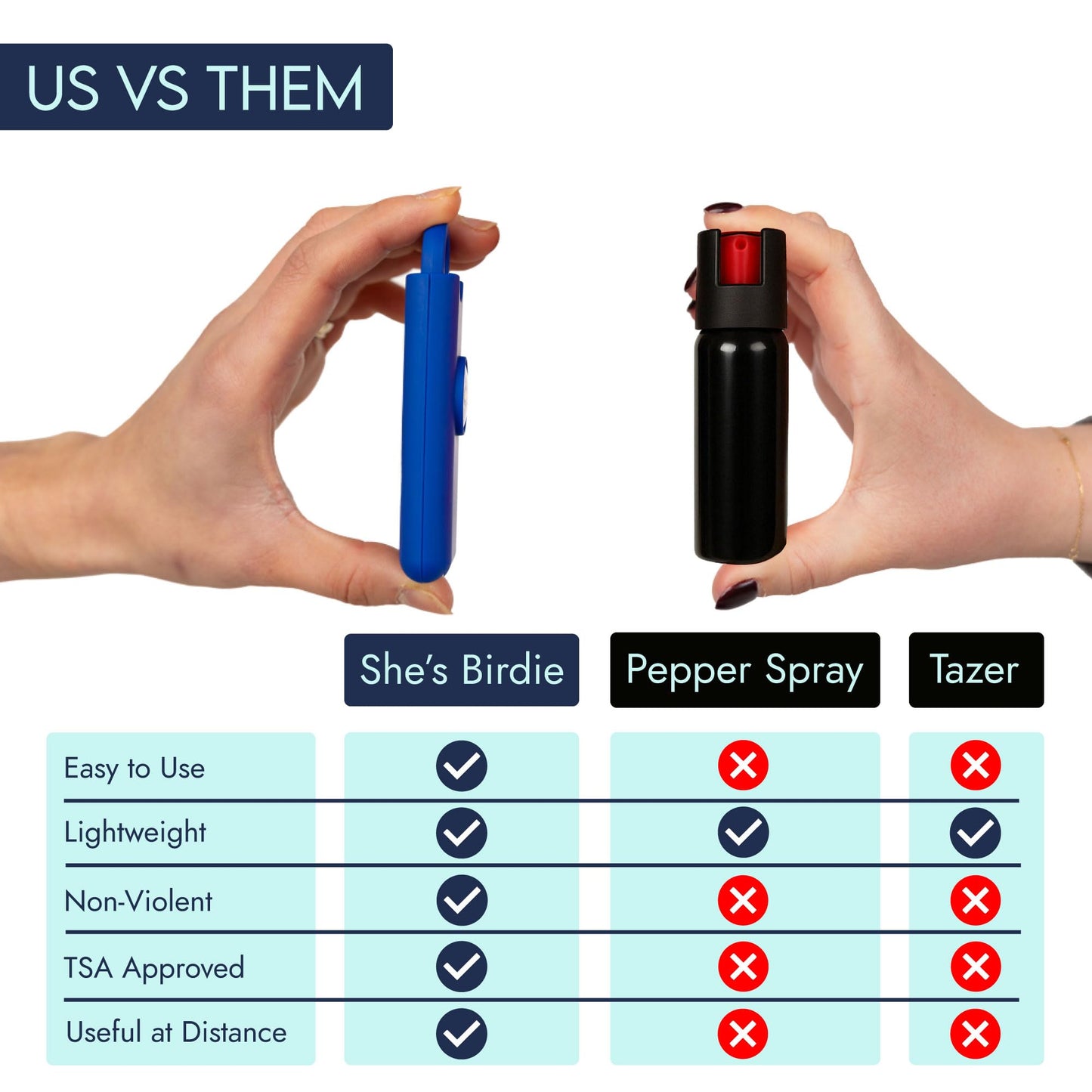 She's Birdie - The Original Personal Safety Alarm for Women by Women - Loud Siren, Strobe Light and Key Chain for Self Defense - Rechargeable with Power Switch and Flashlight (Blossom)