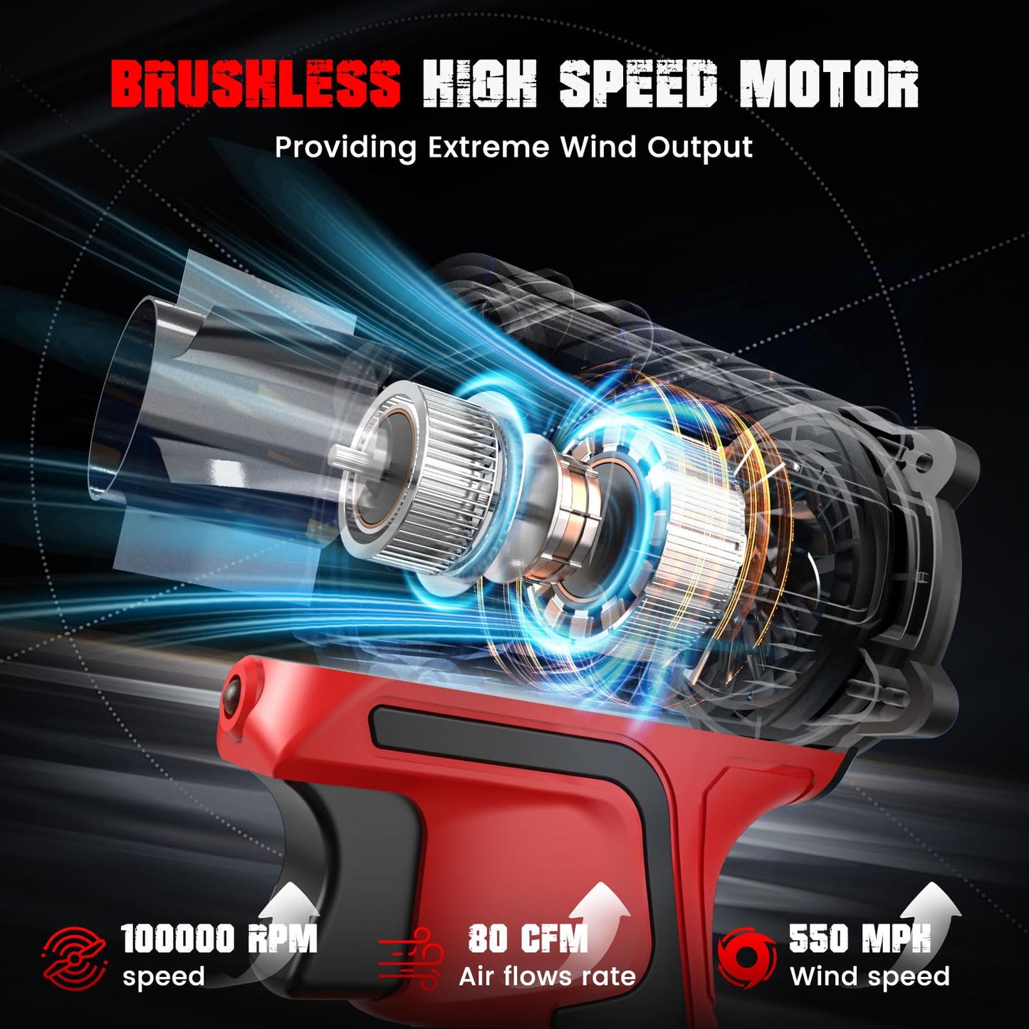 Air Duster 380W Brushless HighSpeed Motor 100,000RPM Fit for Milwaukee 18V Battery Variable Speed Air Blower for Camping Jobsite & Car-Service(Battery not Included)