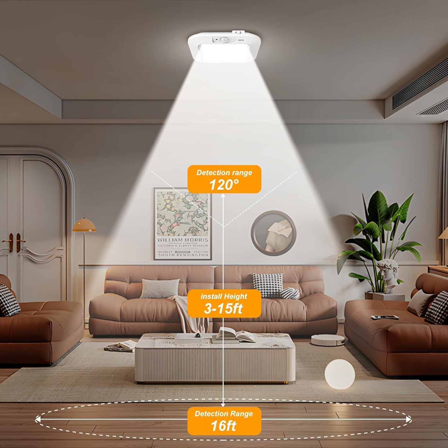 Battery Operated Ceiling Light, Motion Sensor LED Ceiling Light Battery Powered Indoor, Motion Activated Light 6000K for Bathroom Stair Hallway Shed Laundry Daylight Auto On/Off (White, 2 Pack)