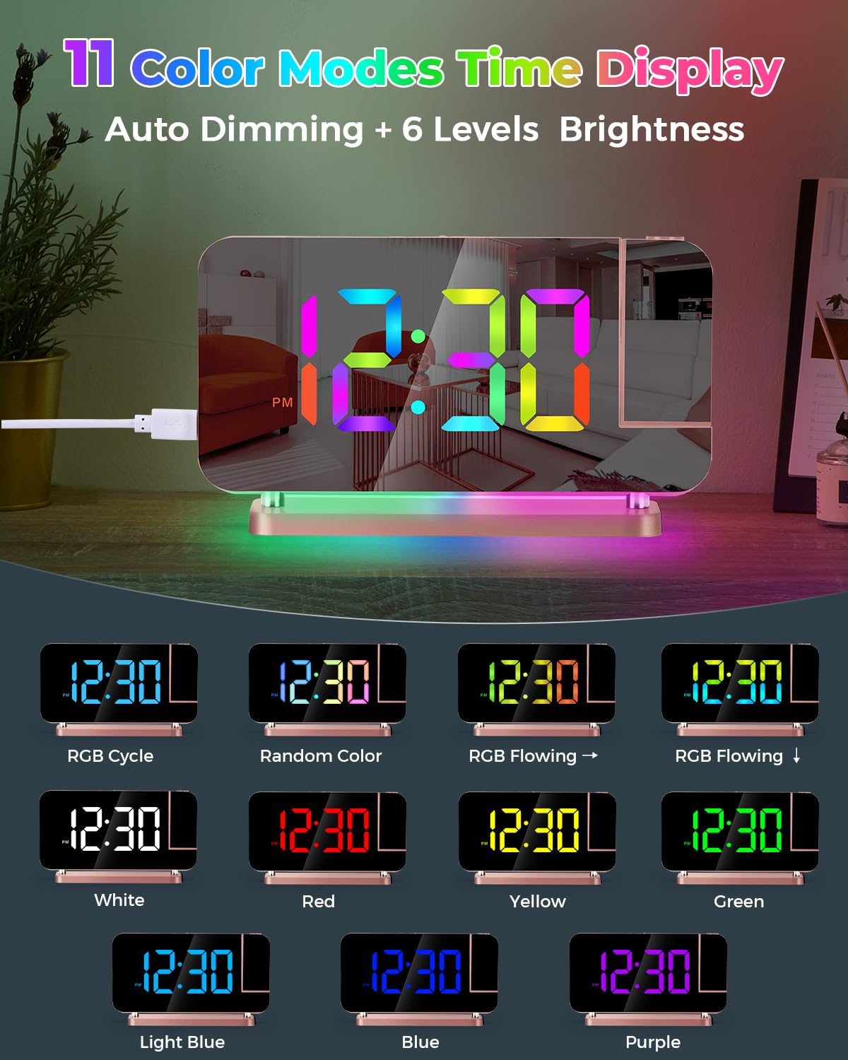 SZELAM Projection Alarm Clock,7.4 in LED Mirror Digital Clocks Projection on Ceiling Wall,with RGB Night Light,USB C Charging Port,Auto Dimming,Modern Desk Clock for Bedroom Decor - Rose Gold