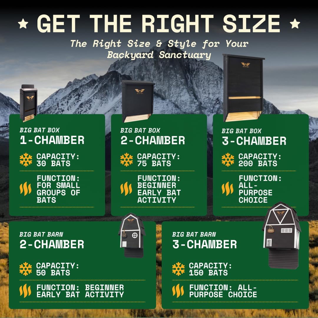 Bat House for Outdoors - Free Your Backyard from Mosquitoes - Bat Boxes for Outside - Natural Mosquito Repellent