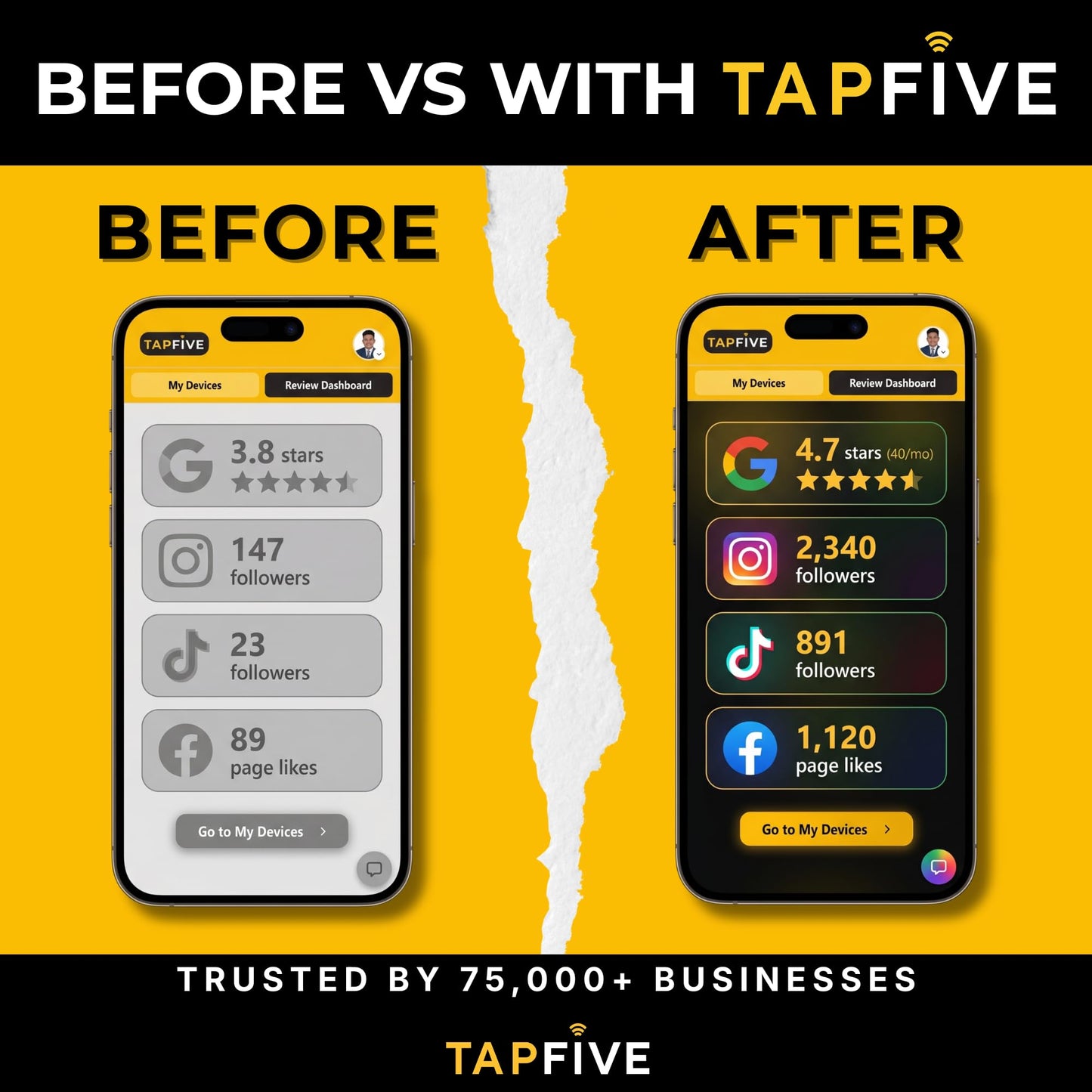 TapFive Google Review Tap Cards + Follow Us on Instagram Facebook TikTok Tap Cards (5-Pack) - Tap for Instant Reviews & Followers - All Phones Compatible - Reusable Tap NFC & QR (5-Pack Social Pack)