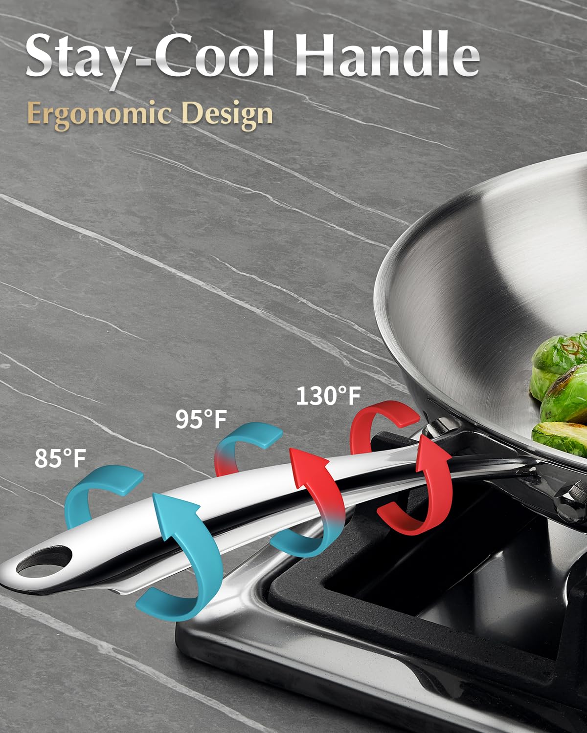 KOCH SYSTEME CS Tri-Ply Clad Stainless Steel Pan, Premium 18/10 Stainless Steel Frying Pan, Professional Induction Skillet, Dishwasher & Oven Safe, Non-Toxic (30cm/12in)