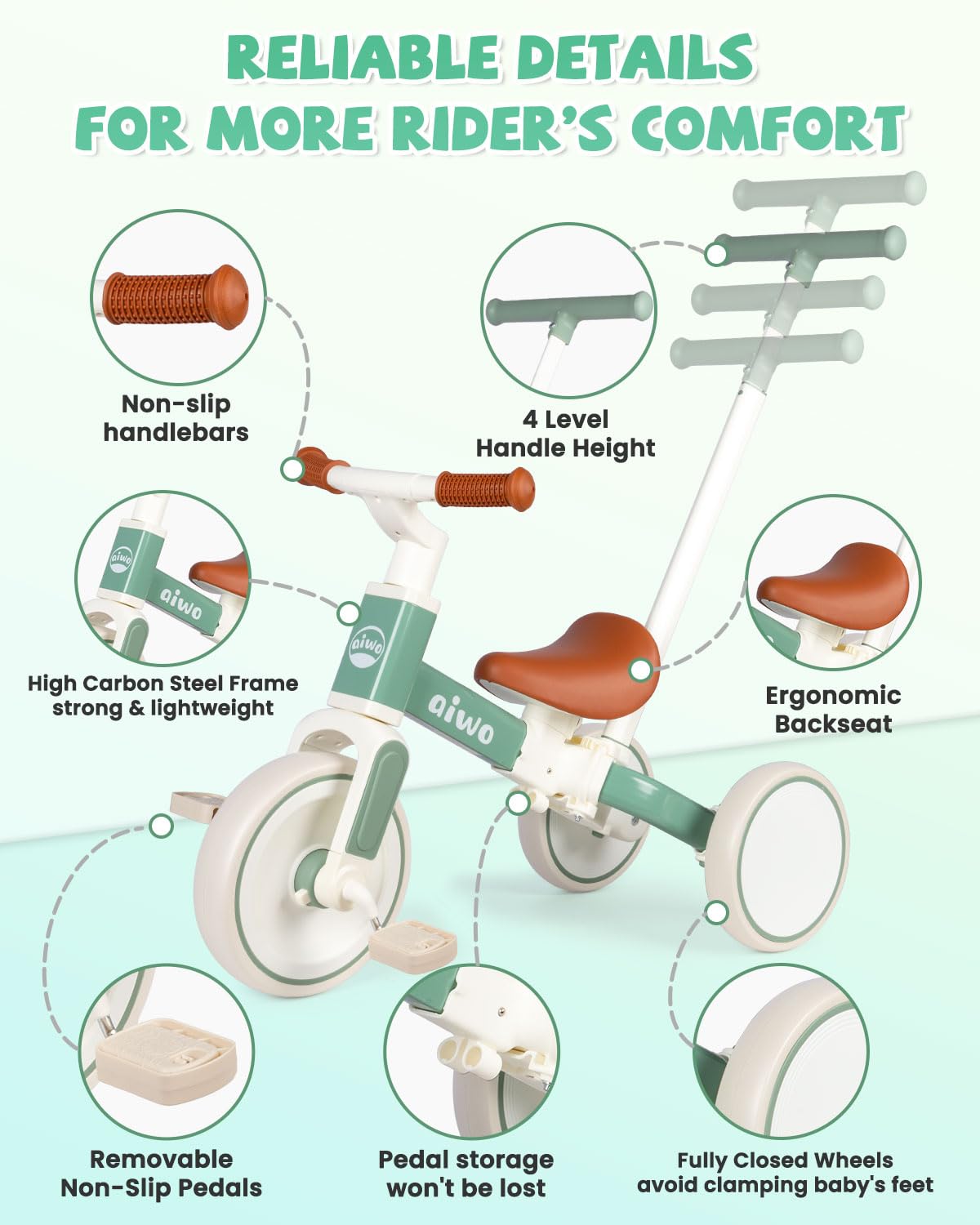 aiwo Tricycle for Toddlers 1-3, Baby Balance Bike with Pedal Conversion for 1 to 4 Year Old First Gift Ride on Toy, Kids Tricycle with Parent Steering Push Handle