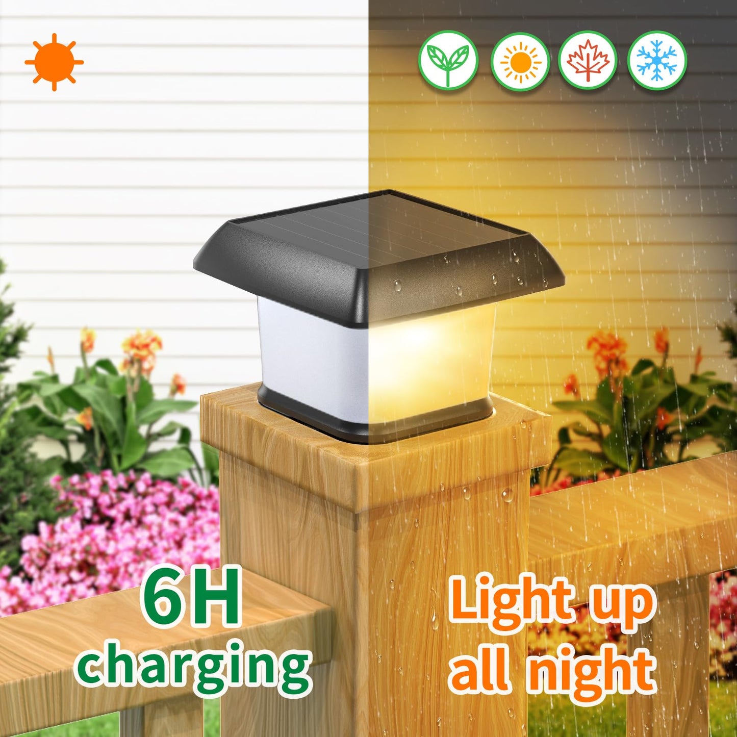 intelamp Solar Post Cap Lights, Outdoor Fence Post Lights Solar Powered Caps for Deck, Patio, Garden Decor, Warm White High Brightness LED Lighting,Lamp Fits for 4x4 5x5 6x6 Wooden Posts