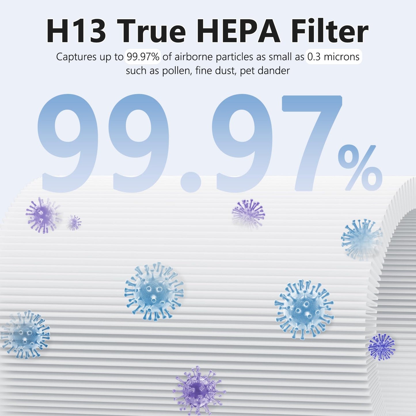 2 Pack - SAKEGDY Kilo Filter Compatible with Afloia KILO, KILOPLUS, KILOPRO, MIRO, MIRO PRO Air Purifier and Cuckoo CAC-I0510FW Air Purifier, 3-IN-1 Filtration System with H13 True HEPA Filter.