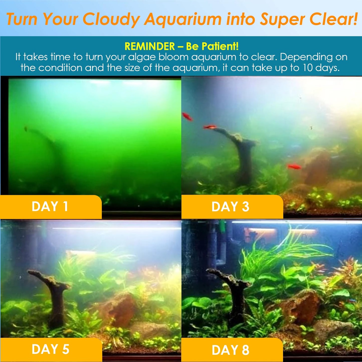 FUMAK U - V Aquarium Filter for Green Water, Fish Filter with Timer, Dual Mode(Aeration/Rainfall) for 10-40 Gallon Tanks, Flow Rate & Direction Adjustable