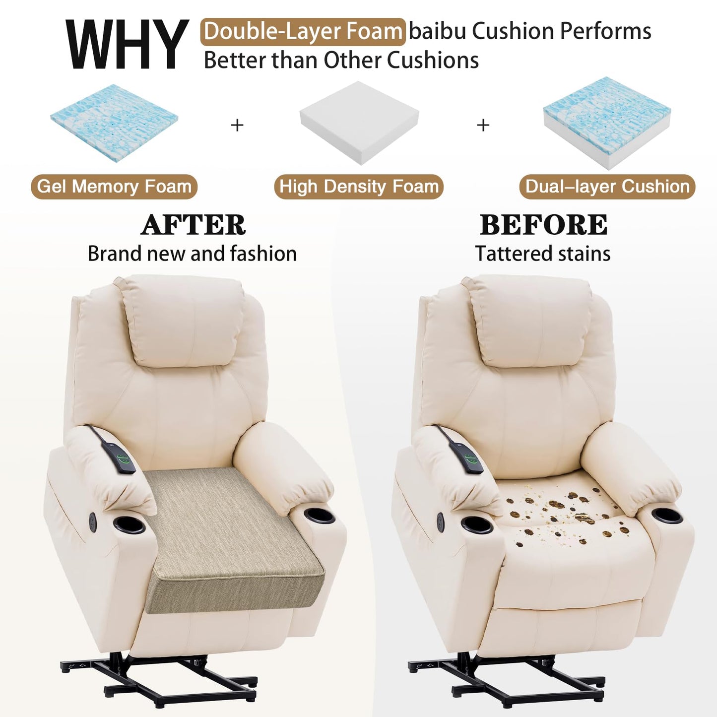 baibu Extra Large Dual-Layer Gel Memory Foam Recliner Cushions for Elderly, 20x20x5 Inch Thick Non-Slip Recliner Seat Cushion Suitable for Couch for Easy to Stand Up & Reduce Hip & Lumbar Pain, Beige