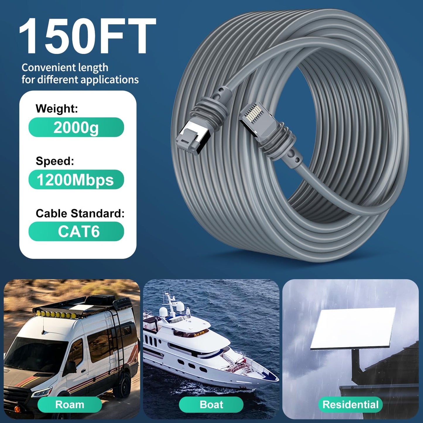 150FT/46M Starlink Gen 3 Cable for Starlink Standard V3, Starlink Cable V3 for Starlink Generation 3 Replacement Extension Ethernet Cables Waterproof Outdoor Gray