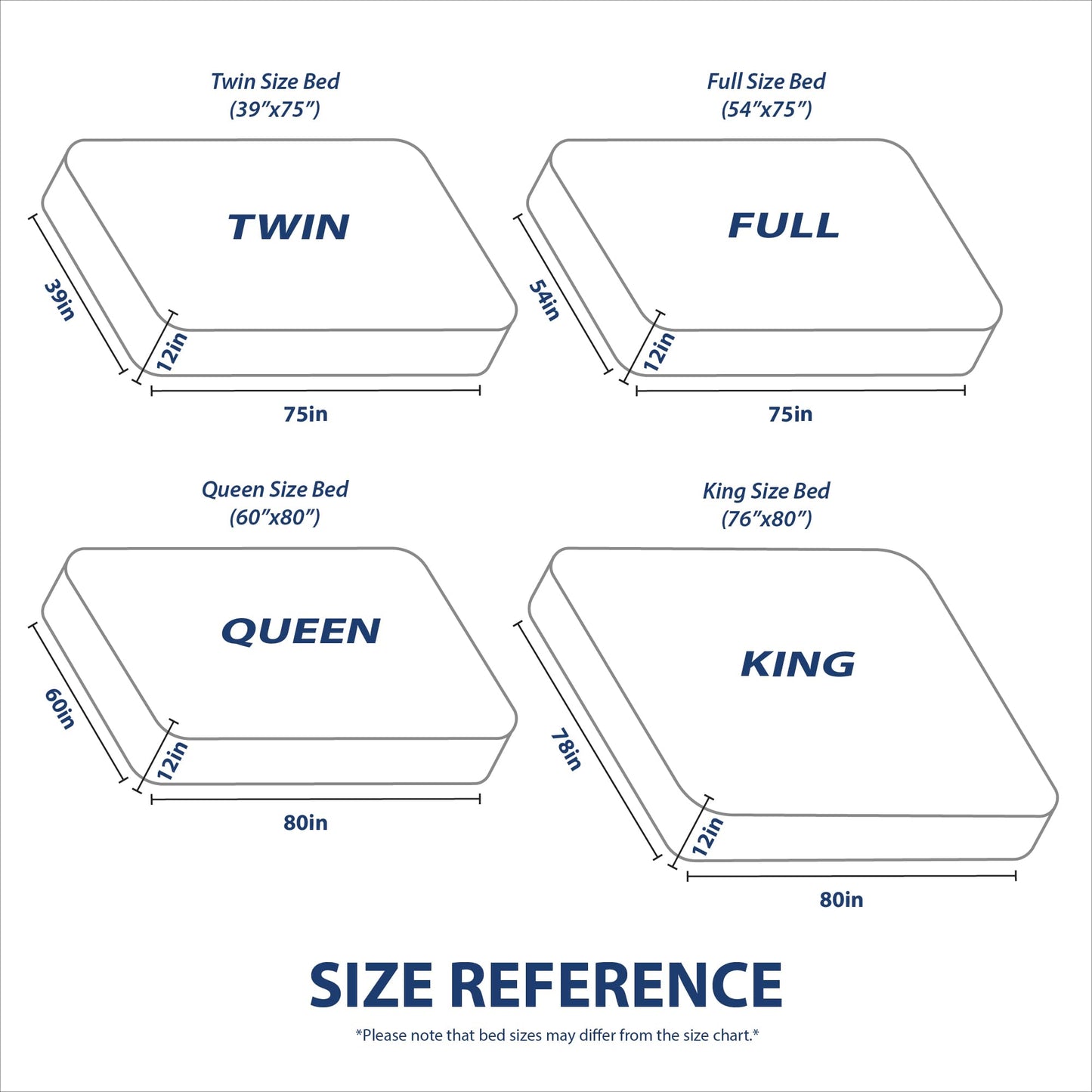 Cathay Home Ultra Soft Flannel Plush Fur Fitted Sheet, 1 Piece, Thick & Cozy Bed Sheet, Deep Pocket Fit, All Season Warmth, Wrinkle Resistant, Easy Care Bedding (King Size, Cream)