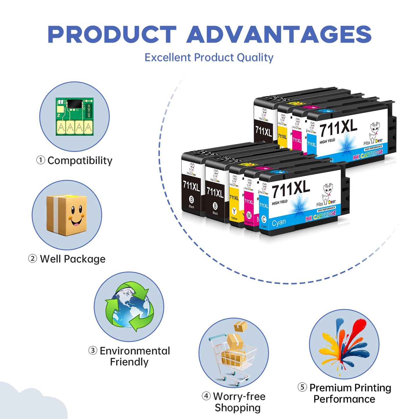 Miss Deer 711XL Ink Cartridges High Yield Combo Pack Replacement for hp 711 Ink Cartridges,Work for HP DesignJet T100 T120 T125 T130 T520 T525 T530 Printer(80-ml BK / 29-ml C/M/Y) 9 Pack