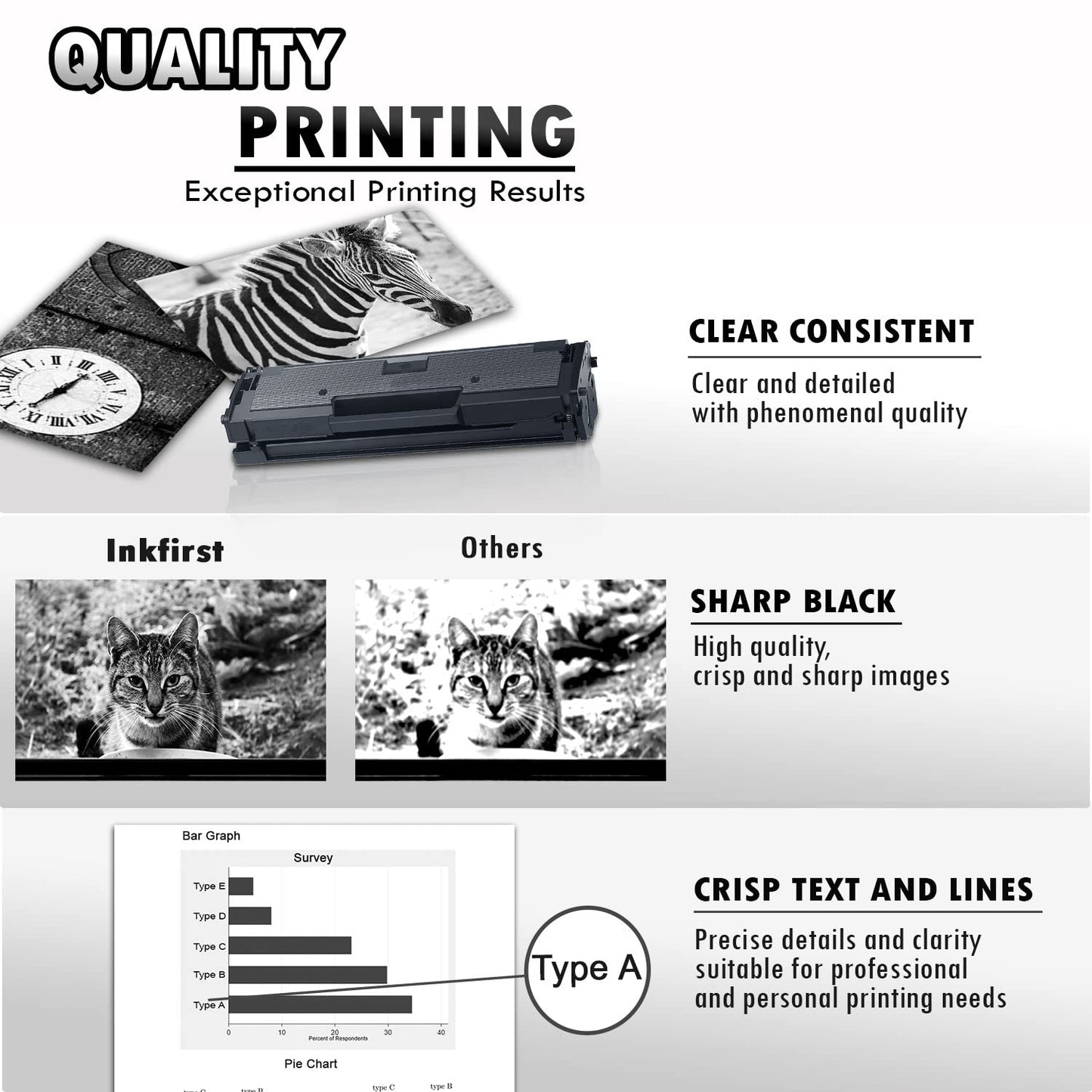 2 Inkfirst Compatible Toner Cartridges Compatible with Samsung D111S (MLT-D111S) D111S Black Xpress M2020 M2020W M2021 M2021W M2022 M2022W M2070 M2070F M2070FW M2070W M2071 M2071FH M2071W