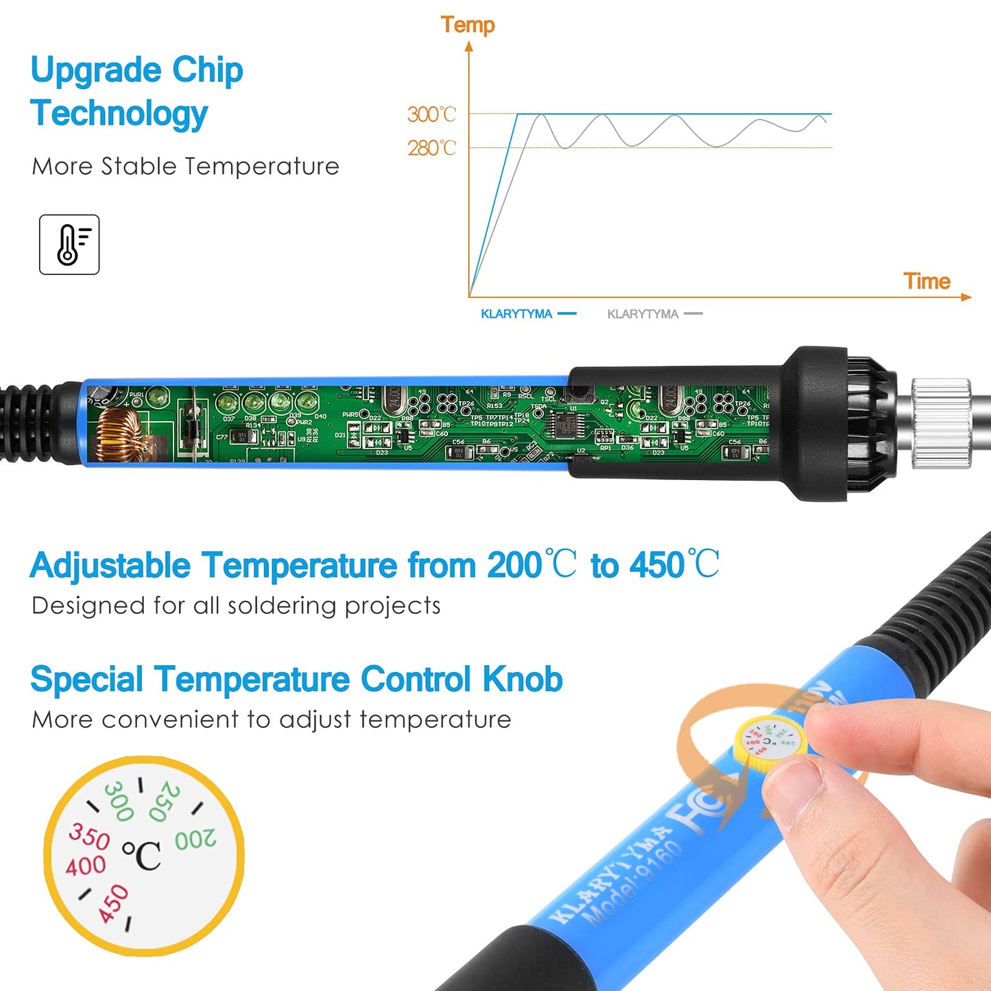 Soldering Iron Kit Electronics, 60W Soldering Welding Iron Tools with ON-Off Switch, 5pcs Soldering Iron Tips, Solder Sucker, Soldering Iron Stand, Tweezers, Solder Wire, Wire Cutter, PU Carry Bag