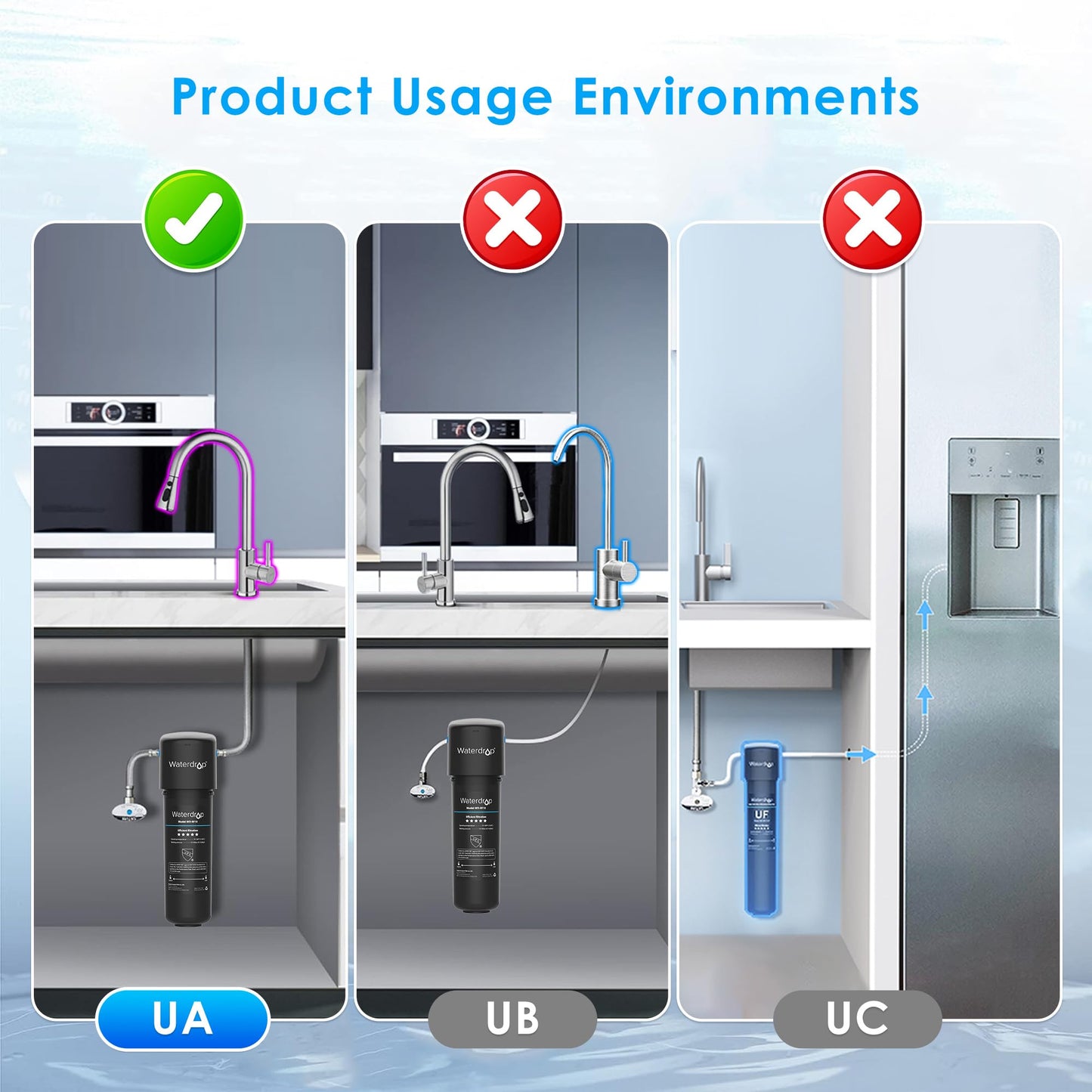 Waterdrop 15UA Under Sink Water Filter System, Reduces Lead, Chlorine, Bad Taste & Odor, Under Counter Water Filter Direct Connect to Kitchen Faucet, NSF/ANSI 42 Certified, 19000 Gallons, USA Tech