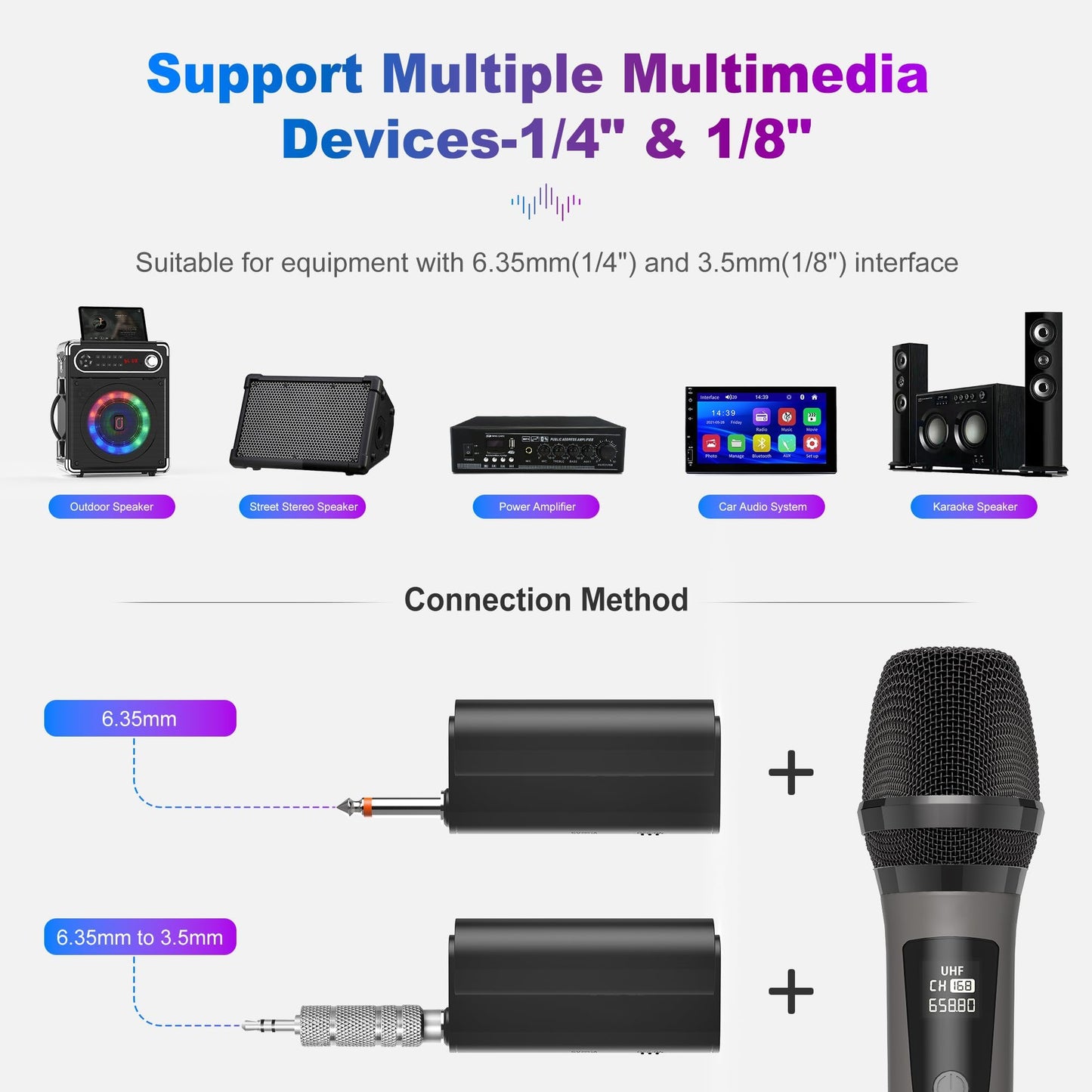 Wireless Microphones, Professional Dual Karaoke Microphones, Wireless Dynamic Microphone System Set with Rechargeable Receiver for Home Party, Speech, Wedding, Church, PA System
