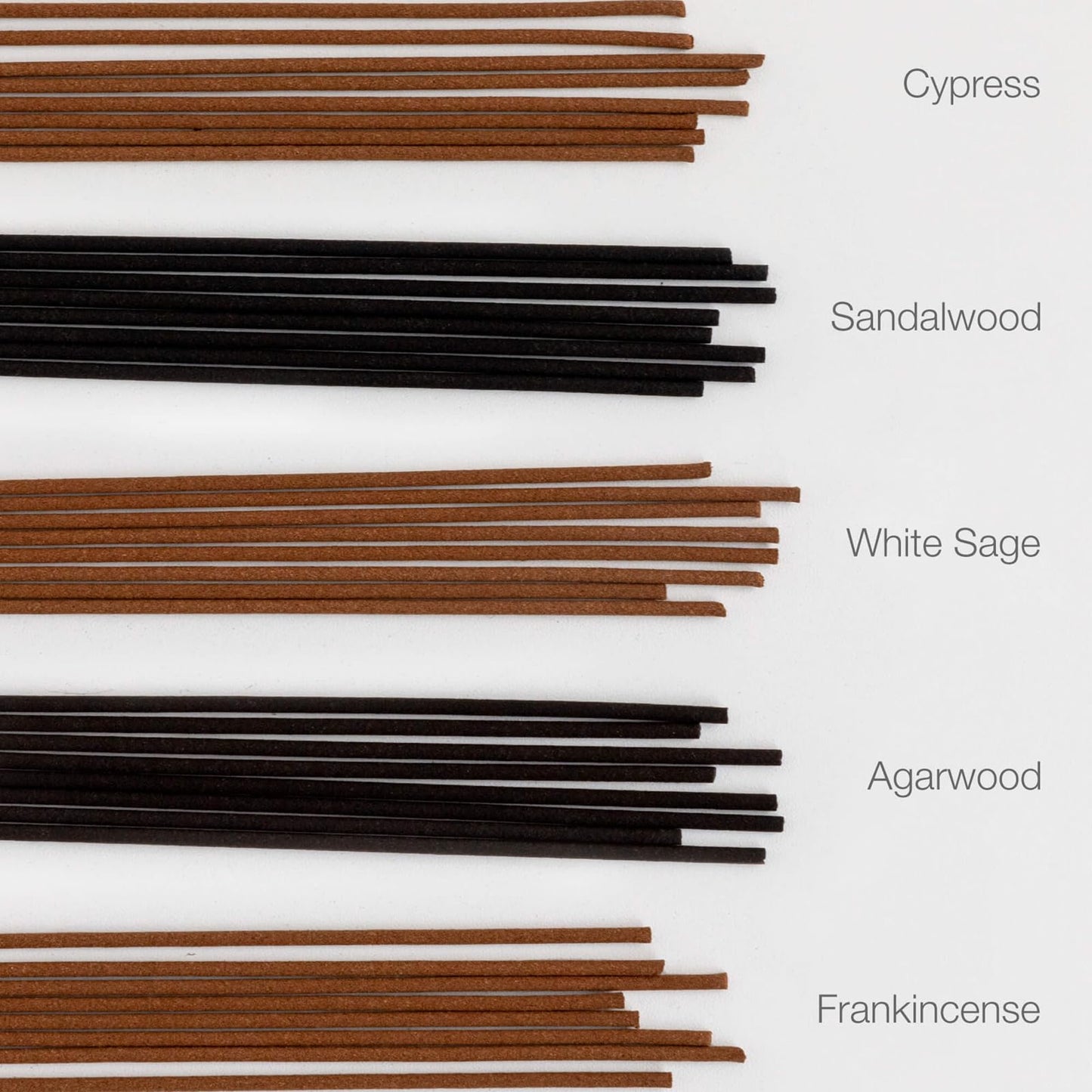 Asayu Japan 100% Natural Incense Sticks Assortment, 5 Scents (Sandalwood, Agarwood, Hinoki Cypress, White Sage, Frankincense), Made in Japan Incense Sampler Variety Pack - Natural Incense 5 scents