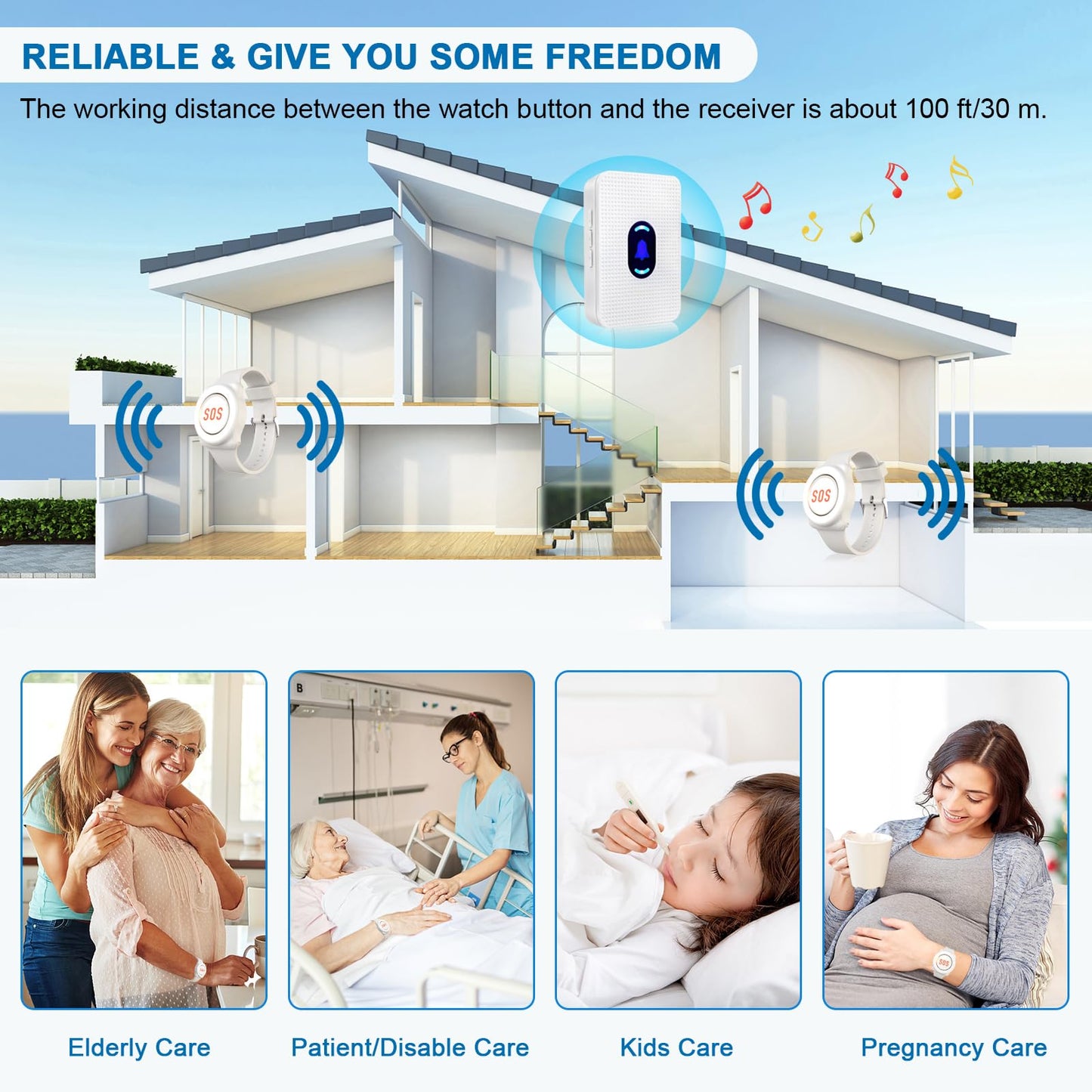 Daytech Caregiver Pager Call Button for Elderly Caregiver Paging System Home Alert Pager for Seniors Patient Nurse Medical Help Button 2 Receiver & 3 Panic Emergency Button