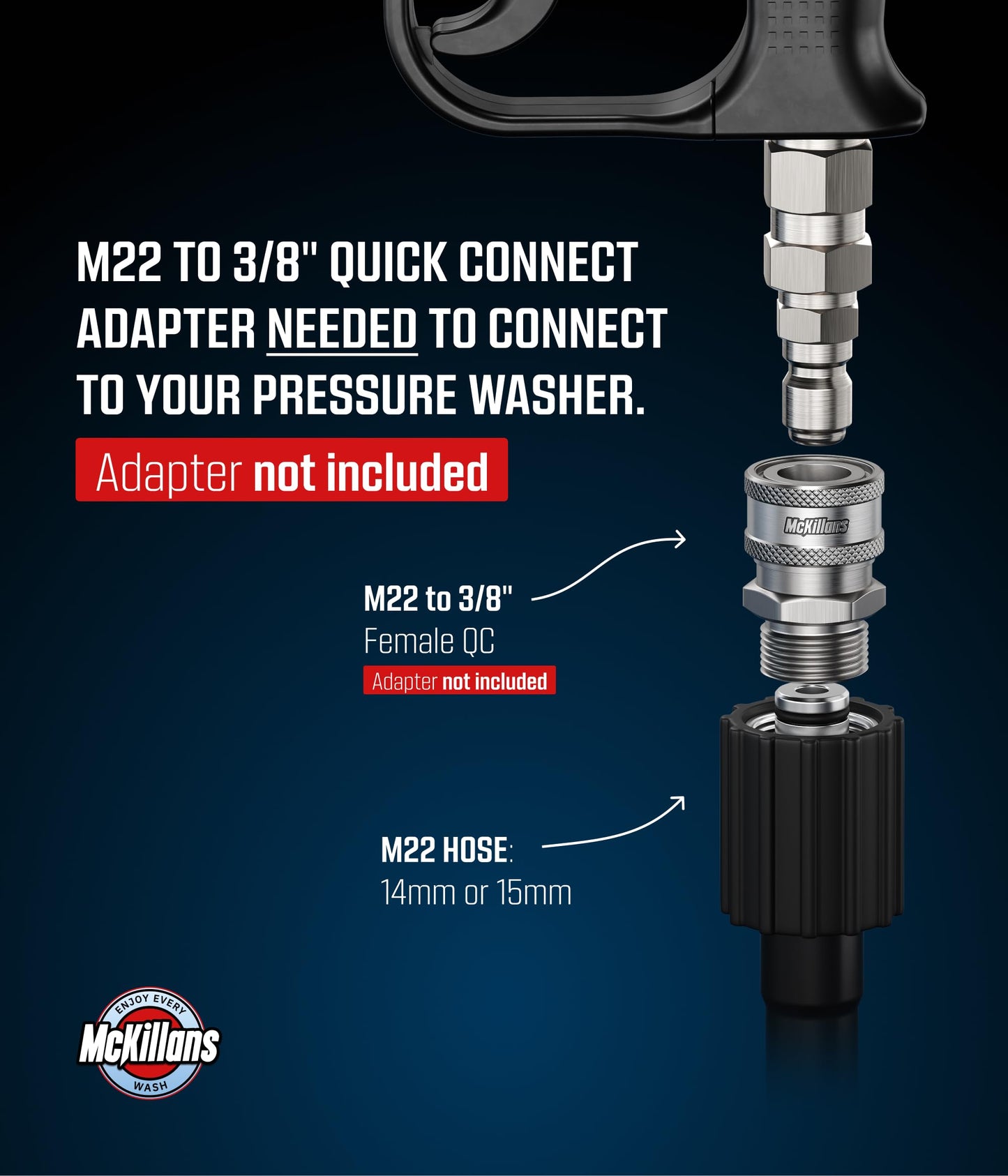 McKillans® Short Pressure Washer Gun Swivel - High Pressure Water Handle with 3/8" Male Plug and 1/4” Quick Connector Coupler - Power Washer Gun Compatible with Foam Cannon - Car Wash Foam Gun