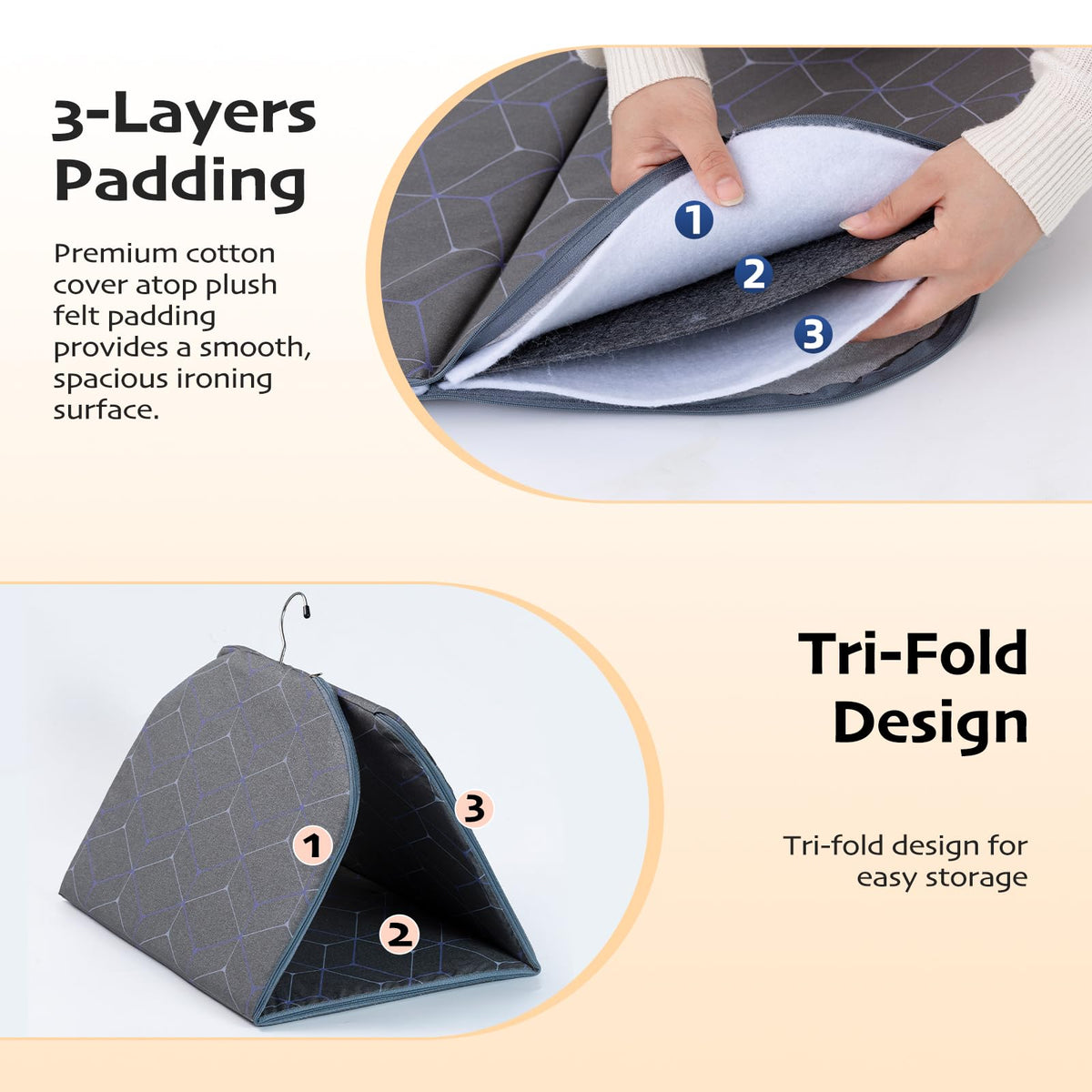 Portable Ironing Mat for Flat Surfaces, Hanging Steamer Board for Clothes, Steamer Pad