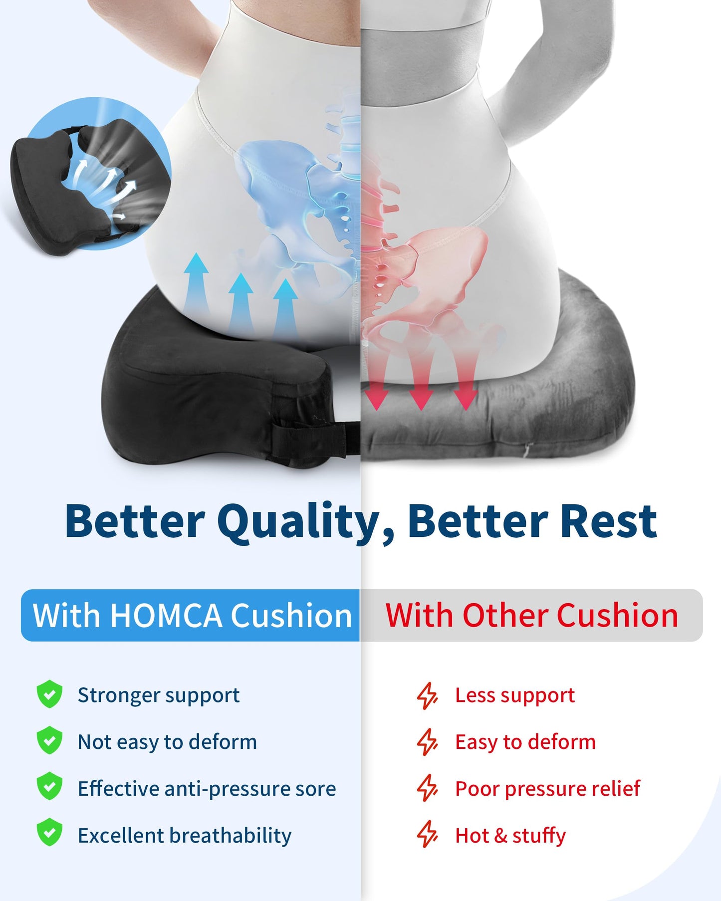 HOMCA Bed Sore Cushions for Butt, Memory Foam Bedsore Pressure Relief Cushion for Sleeping and Sitting, Hemorrhoid Cushion for Coccyx, Sciatica, Postpartum Recovery, and Surgery Rehabilitation(Black)