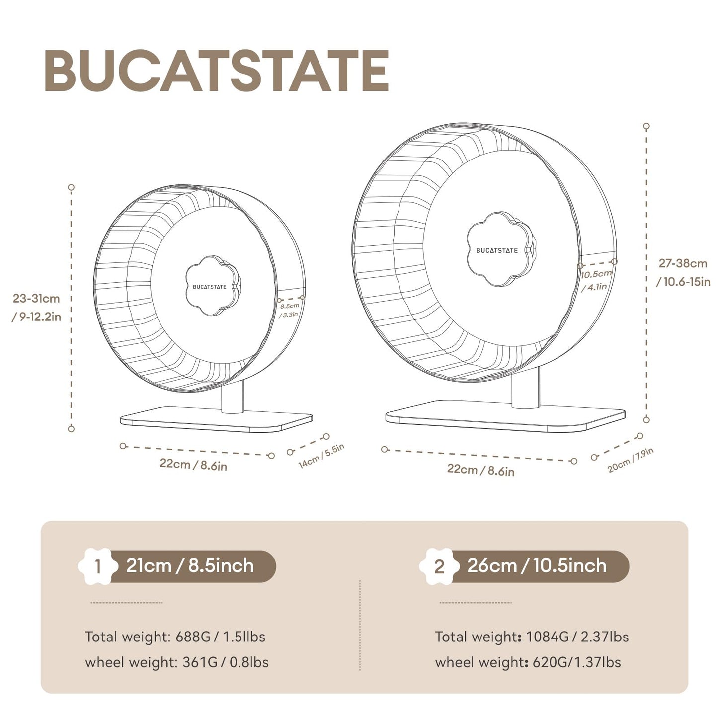 BUCATSTATE Hamster Exercise Wheel 8.2", Upgraded Super-Silent Spinner Hamster Running Wheels with Adjustable Base & Rust-roof Bearing for Dwarf Syrian Hamster Gerbils Rats