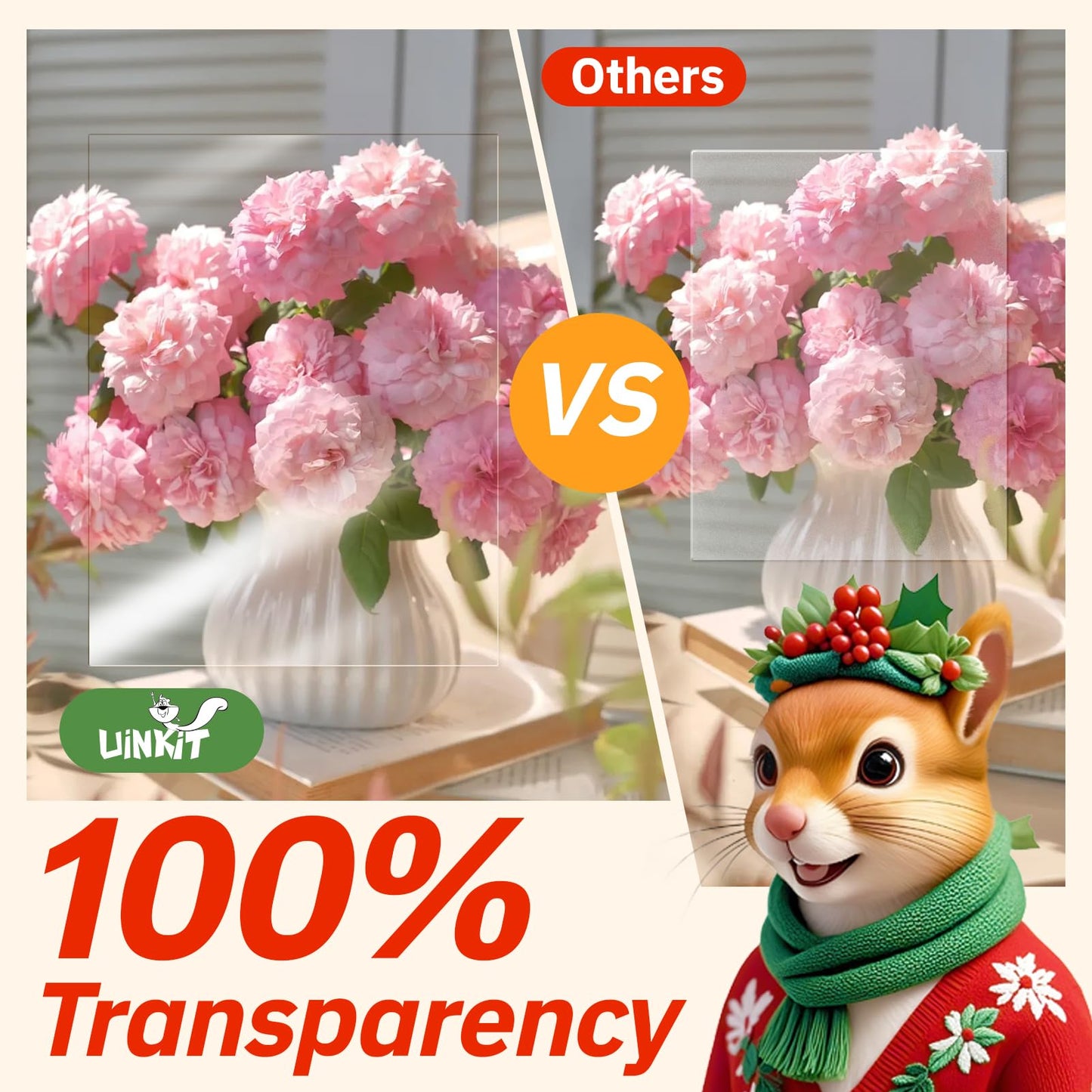 Uinkit 200 Sheets Laser Transparency Film 8.5x11 Color Transparent Paper OHP Clear Overhead Projector Film 8.5x11 for Laser Jet Printer Copier Copy Copies Photo (8.5x11-200Sheets)