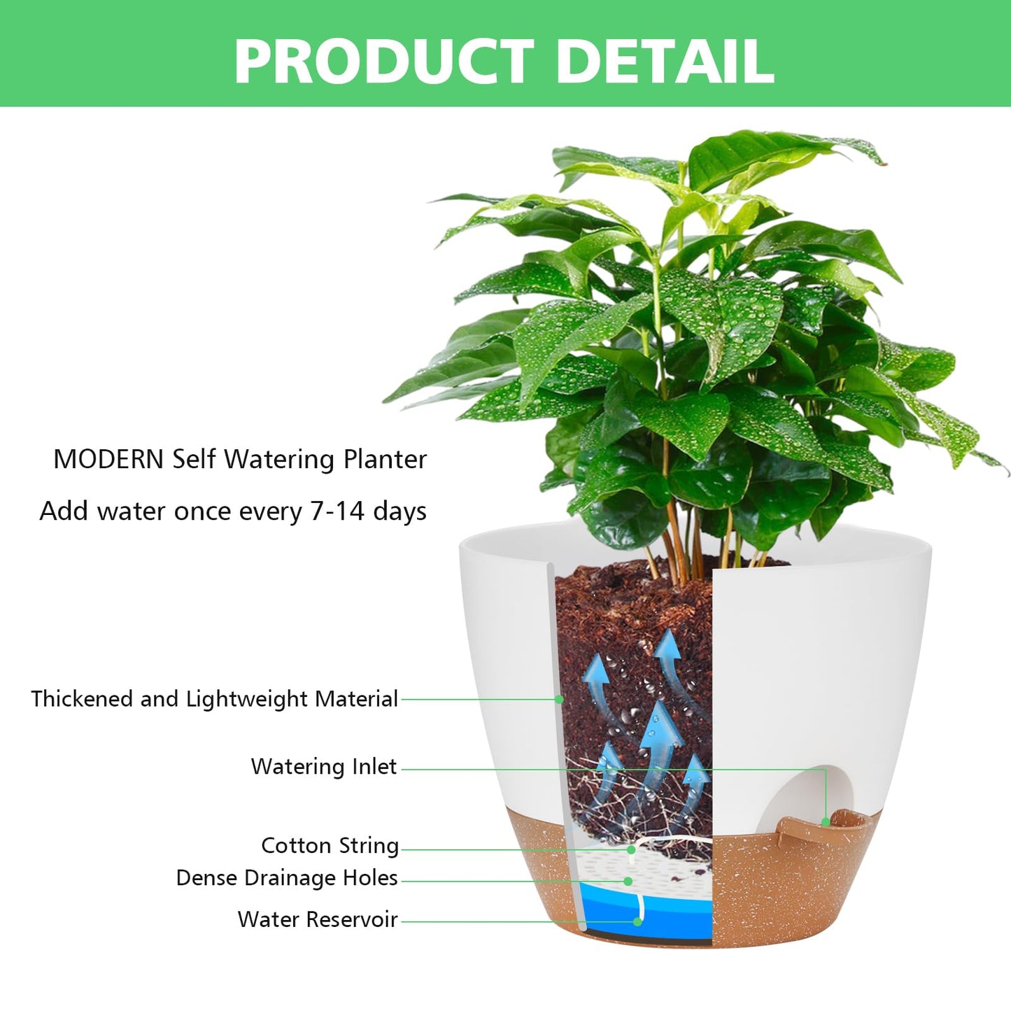 12+10+9Inch Self Watering Plant Pots Set, Large Plastic Planters with Drainage Holes and Saucers, Big Flower Pots Set for Indoor Outdoor Plants - White, 3 Pack