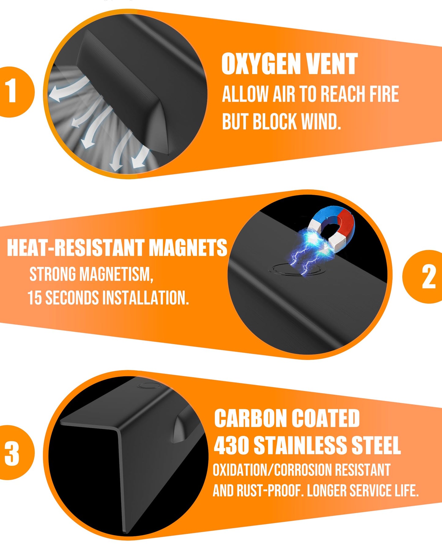 Upgraded Magnetic Wind Guards for Blackstone 36'' Griddle, Blackstone Griddle Accessories, Protect Flame, Hold Heat, Save Gas, Fit with Blackstone Grill Accessories, Black, Stainless Steel