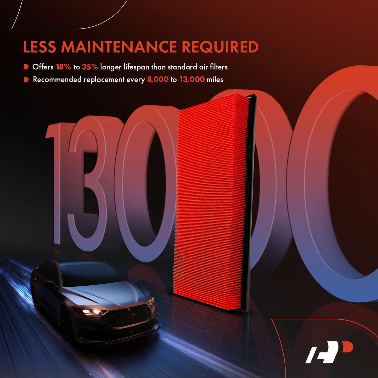 A-Premium 2-PC Pre-oiled Engine Air Filter Compatible with Dodge Ram 2500, Ram 3500 & Mercedes-Benz C230, C240, C250, C280, C300, C320, C350, C55 AMG, E300, E320, E350, E500, E550