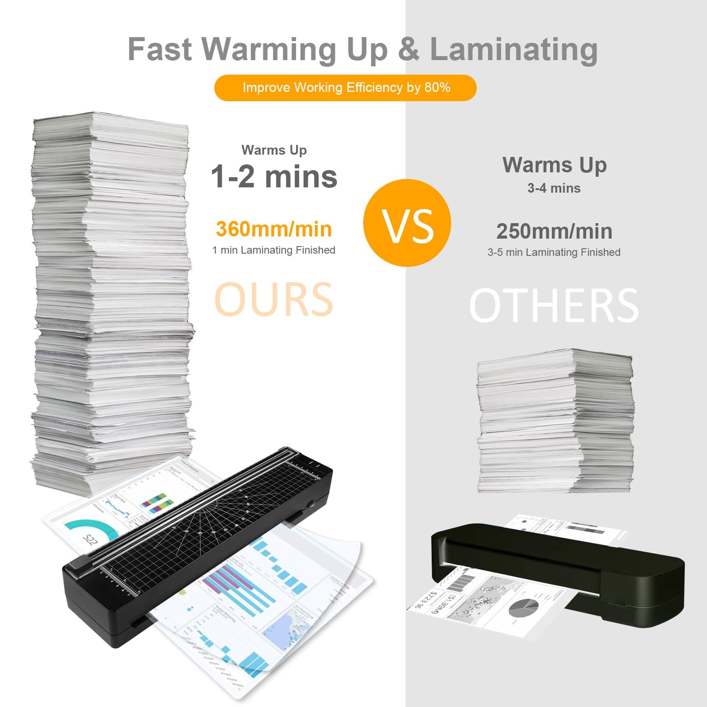 Laminator 9-inch Thermal Laminator with Laminating Sheets 10pcs, with Paper Cutter and Corner Rounder,with 2-Min Faster Preheat,Mini Personal Lamination Machine withr for Teacher Home (A4-388)