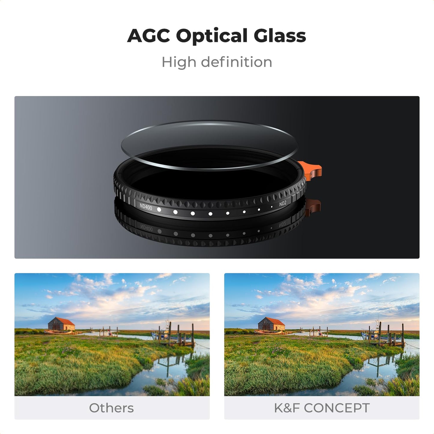 K&F CONCEPT 77mm Ultra-Low Reflectance Variable ND Filter - ND2-ND400 (1-9 Stops) HD Optical Glass 28-Layer Nano Coating Neutral Density Filter for Camera Lens (Nano-X Series)