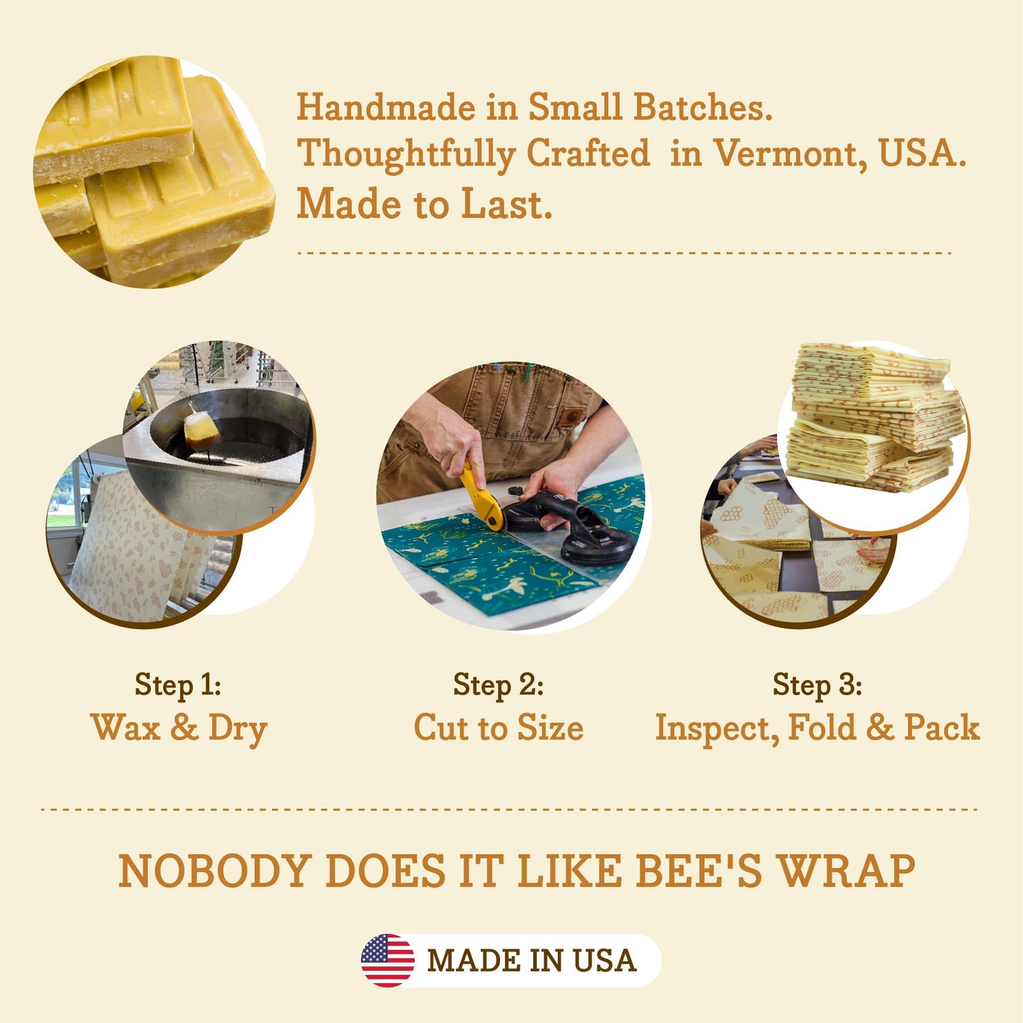 Bee's Wrap Beeswax Wraps for Food - Cut to Size 14x52" Wax Paper Roll - Made in USA Reusable Waxed Paper & Bowl Covers - Organic & Eco-Friendly Alternative to Aluminum Foil & Plastic Wrap, Honeycomb