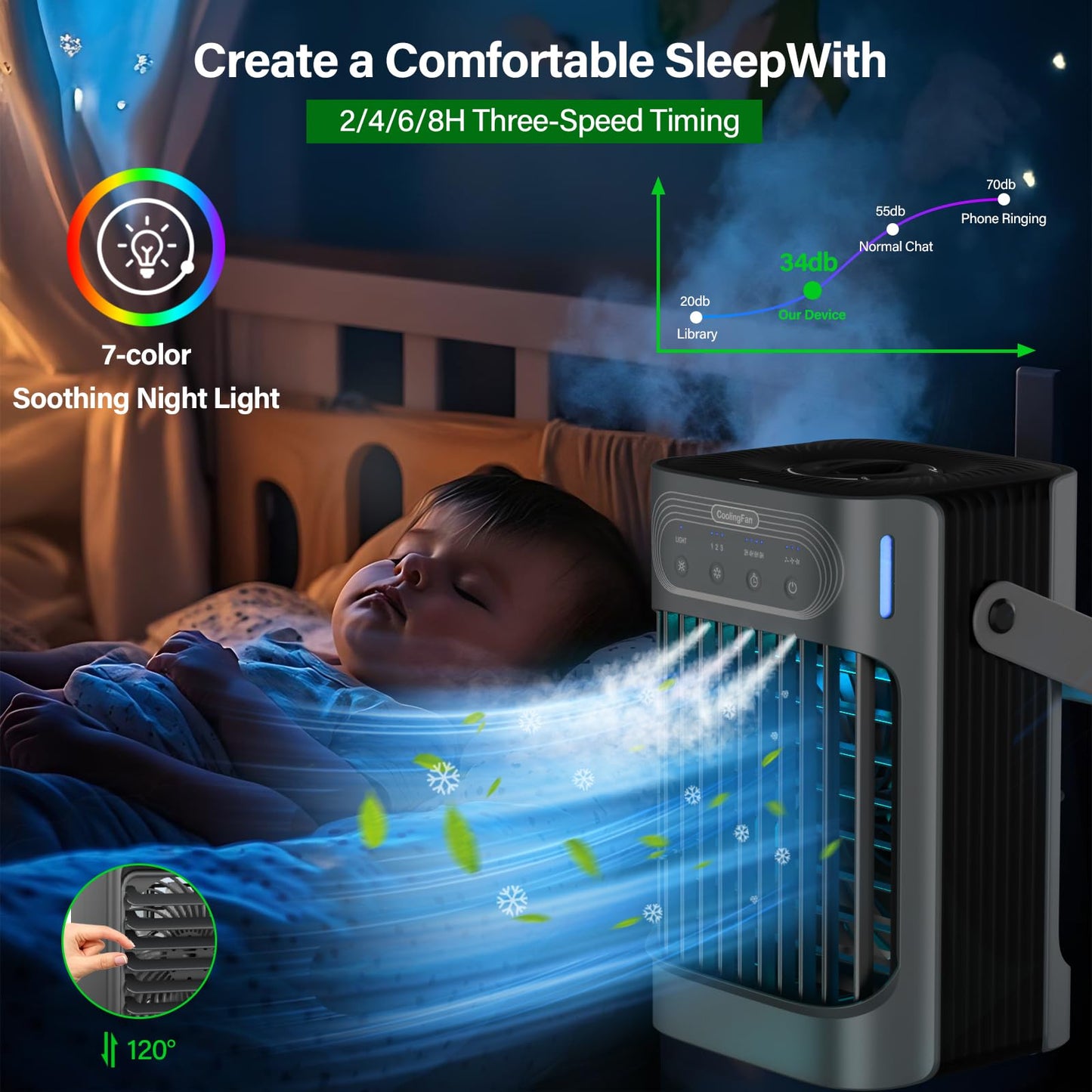 Portable Air Conditioner Cooling Fan with Remote, Quiet with 3 Speeds, 1200ml Personal Air Cooler Fan with 3 Mist, 7 Night Light, 8H Timer, Small Air Conditioner for Bedroom Office