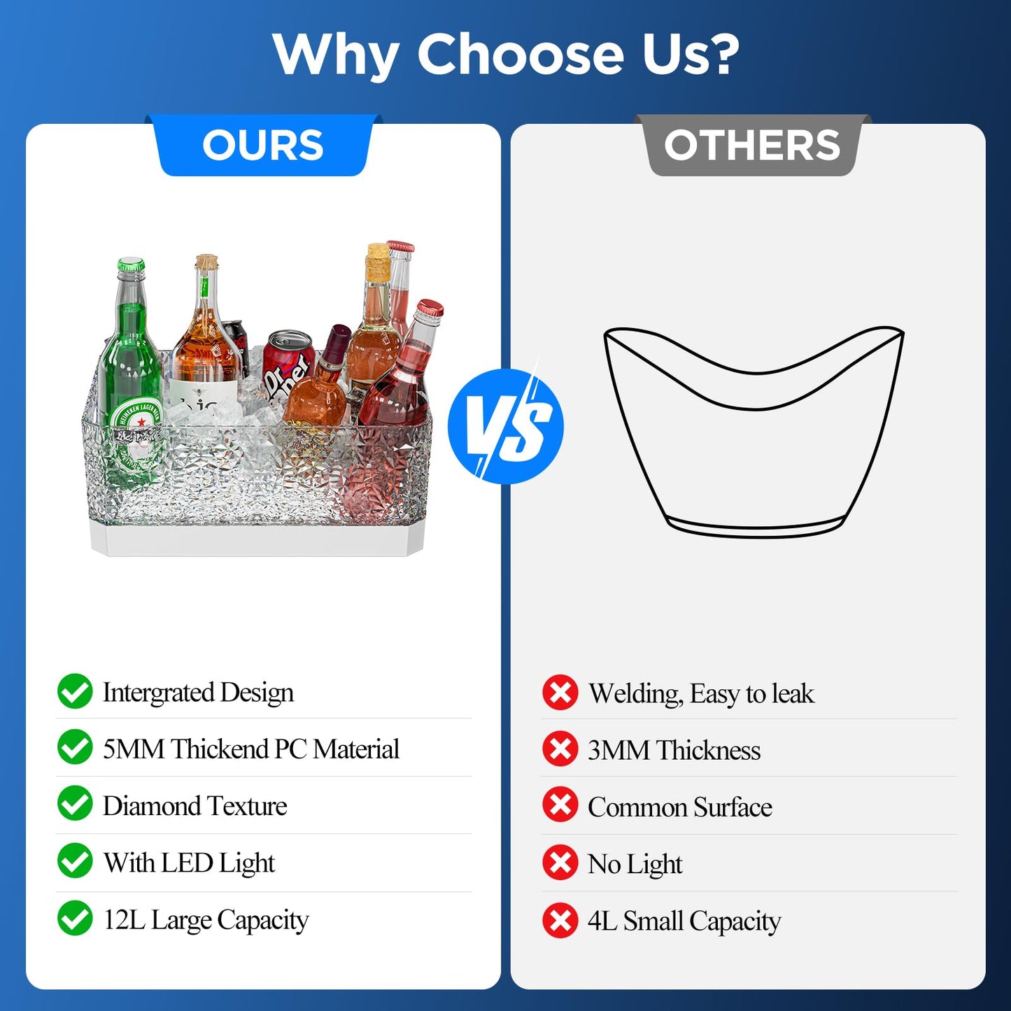Plastic Ice Bucket for Parties, 15L Extra Large Clear Beverage Tub for Champagne Beer Drink Wine Cocktails, LED Light Up, Leakproof