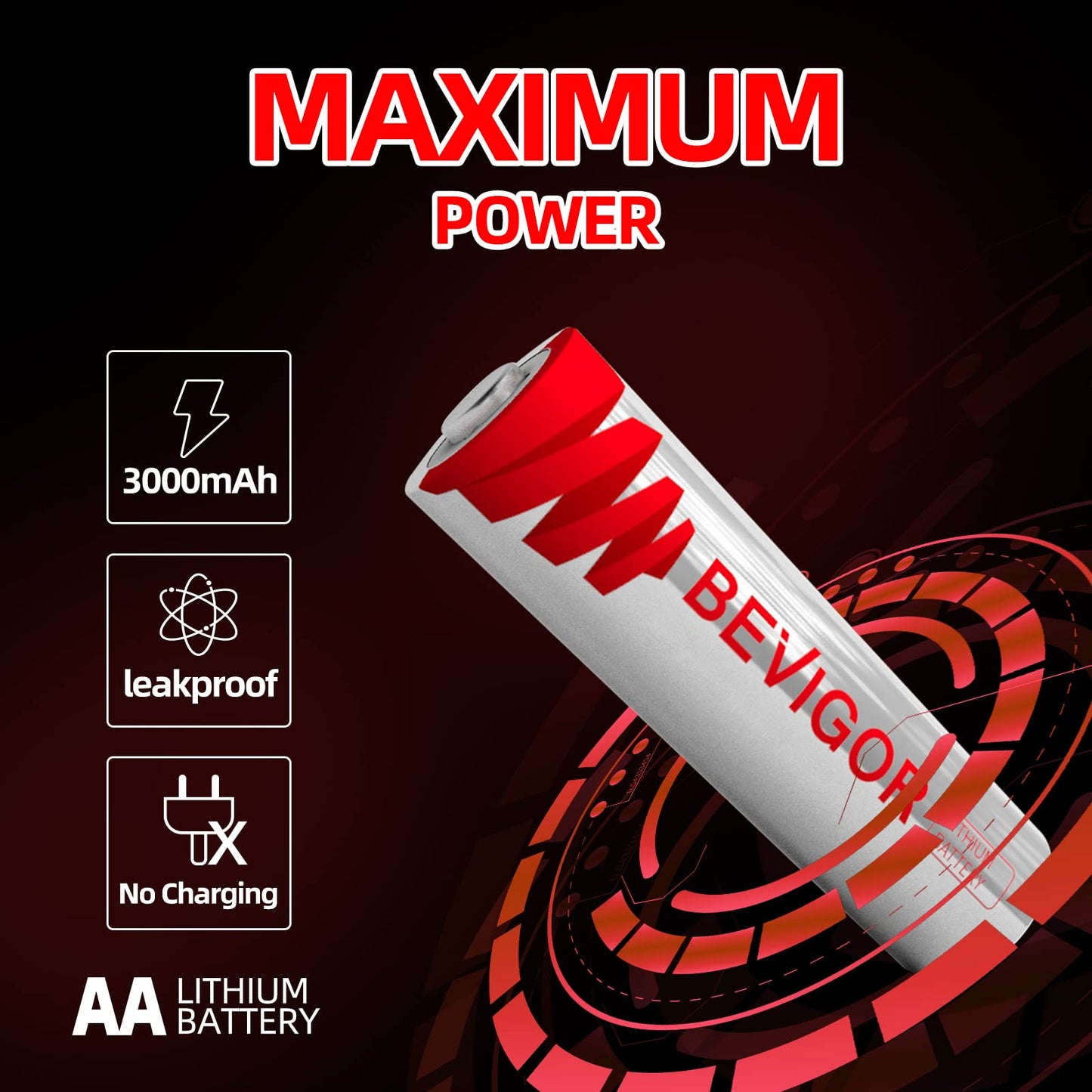 BEVIGOR Lithium Batteries AA Size, AA Battery 24 Pack, 3000mAh 1.5V Double A Battery, Longer Lasting Lithium Iron Batteries for Flashlight, Toys, Remote Control【Non-Rechargeable】