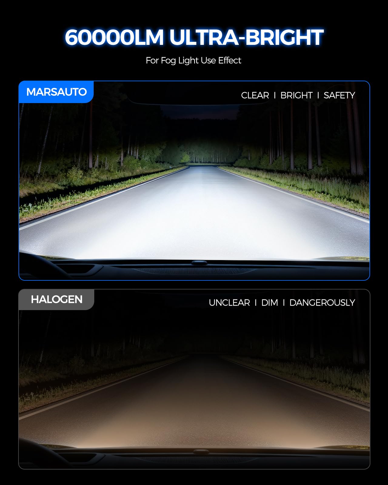 Marsauto M4 H7 LED Headlight Bulbs, 60000LM 6500K Cool White - 1200% Brighter, IP68 Waterproof, Plug and Play Halogen Replacement, 1:1 Size Fit, 80000 Hours Lifespan, Pack of 2