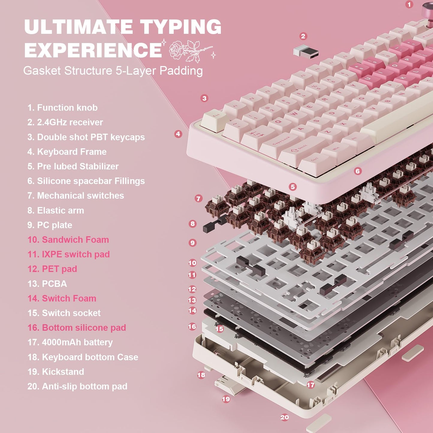 YUNZII B75 PRO Wireless Mechanical Keyboard,75% Gaming Keyboard Gasket Hot Swap Custom Keyboard with Knob,Pre-lubed Switches RGB,Bluetooth/Type-C/2.4G (Pink, Cocoa Cream V2 Switch)