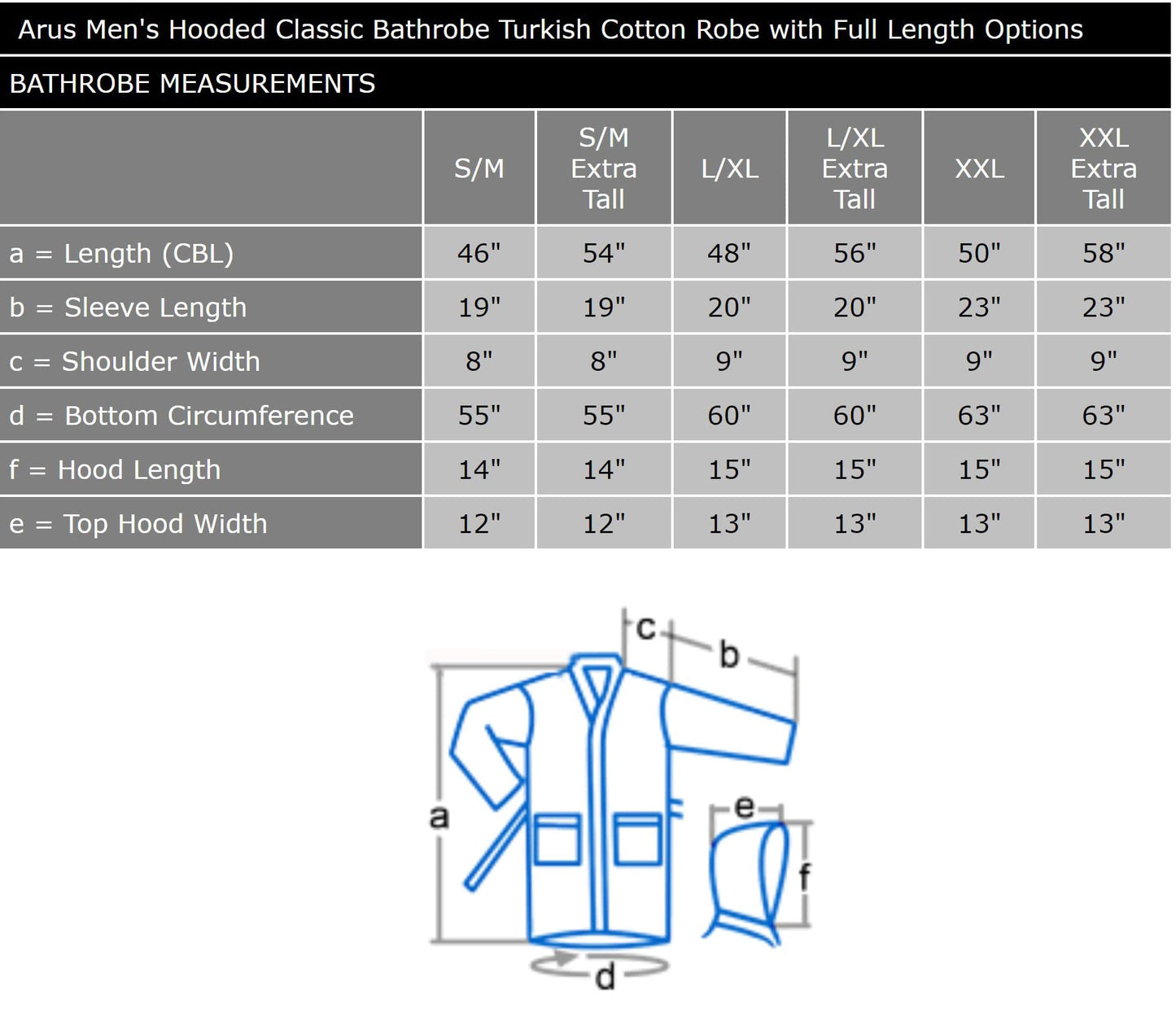 Arus Men's Hooded Classic Bathrobe Turkish Cotton Robe with Full Length Options, White With Navy Blue Border, Large-X-Large Extra Tall