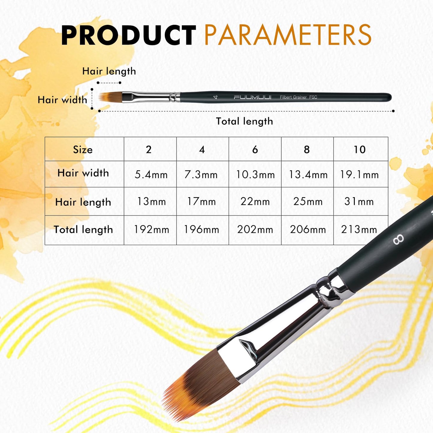 Fuumuui 5pcs Dual-Layer Grainer Brush Set- Professional Synthetic Filbert Comb Brushes for Unique Texture Painting Perfect for Artists Acrylic, Watercolor and Oil